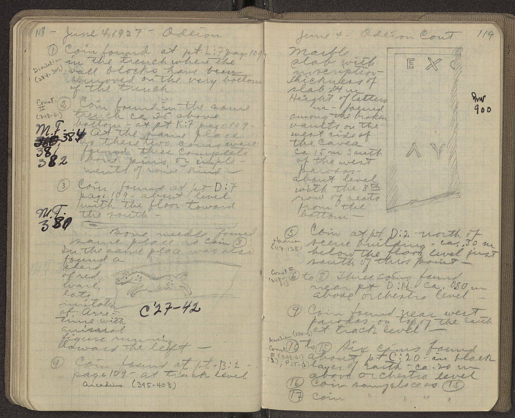 Notebook Spread