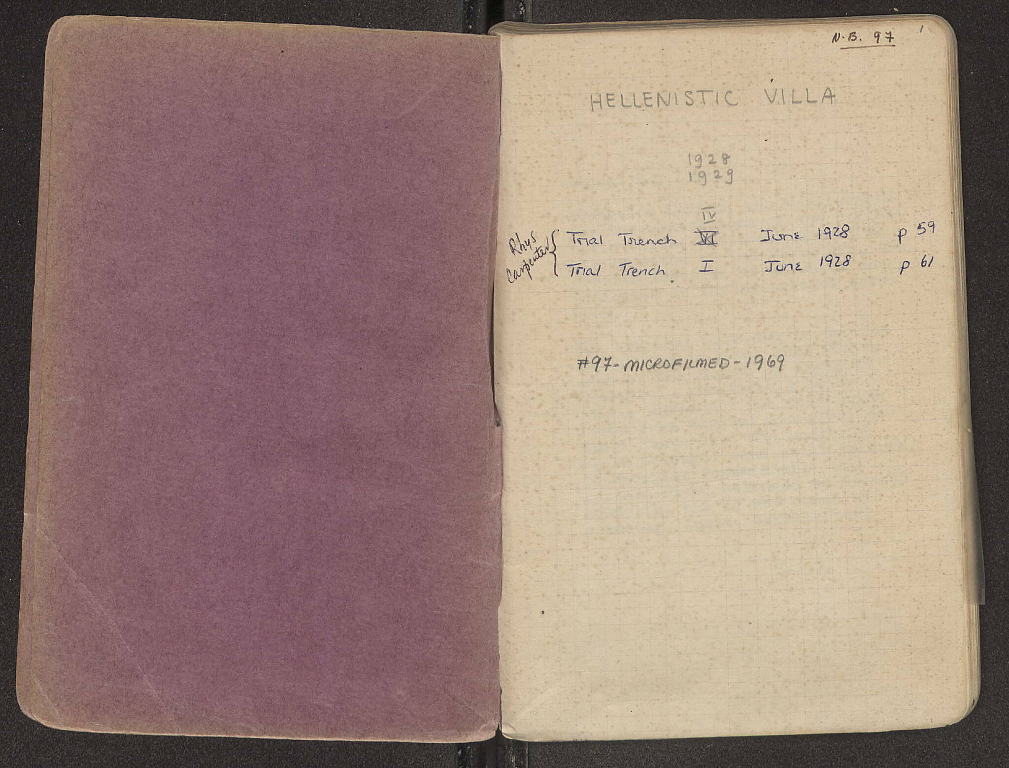 Notebook Spread