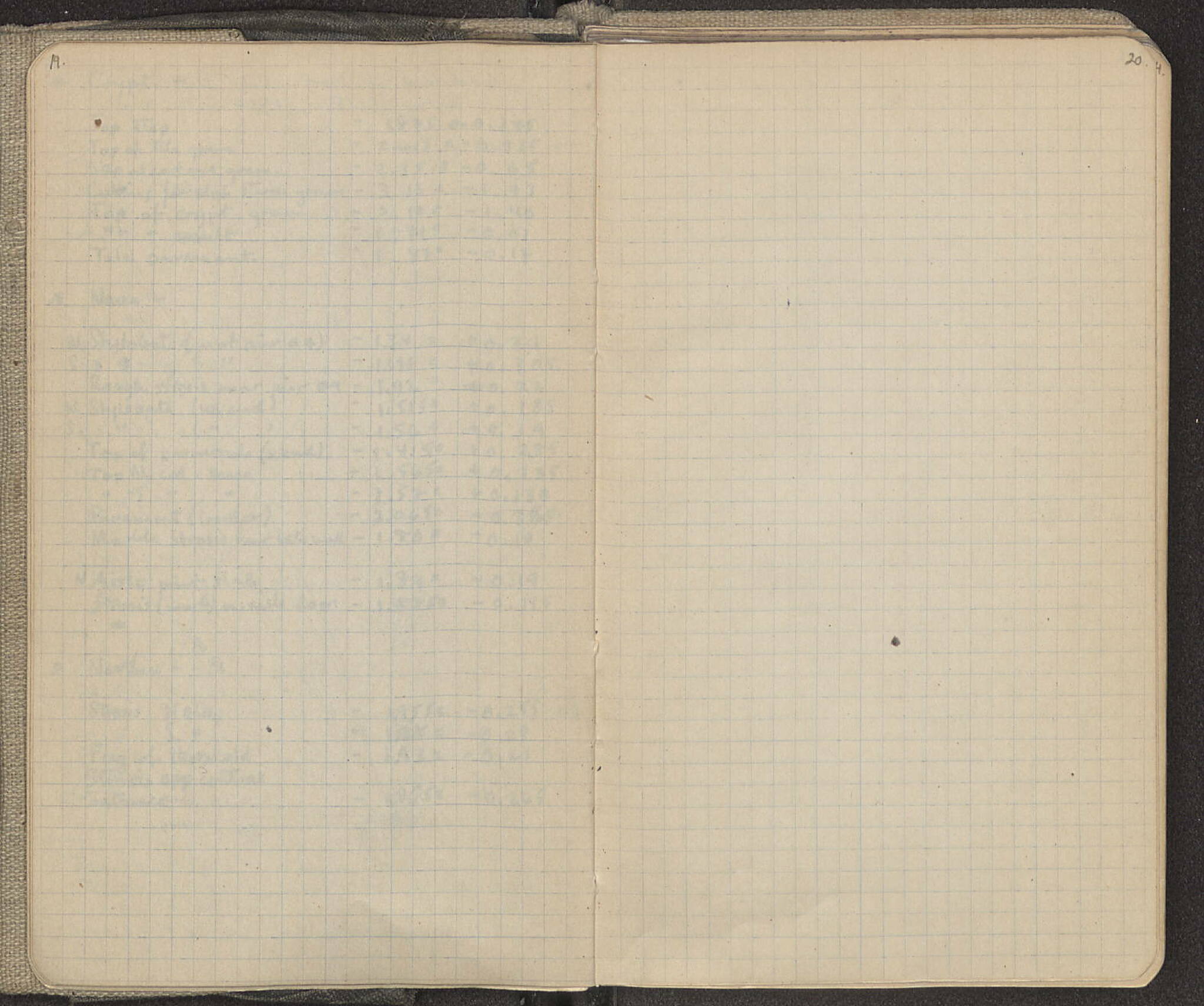 Notebook Spread