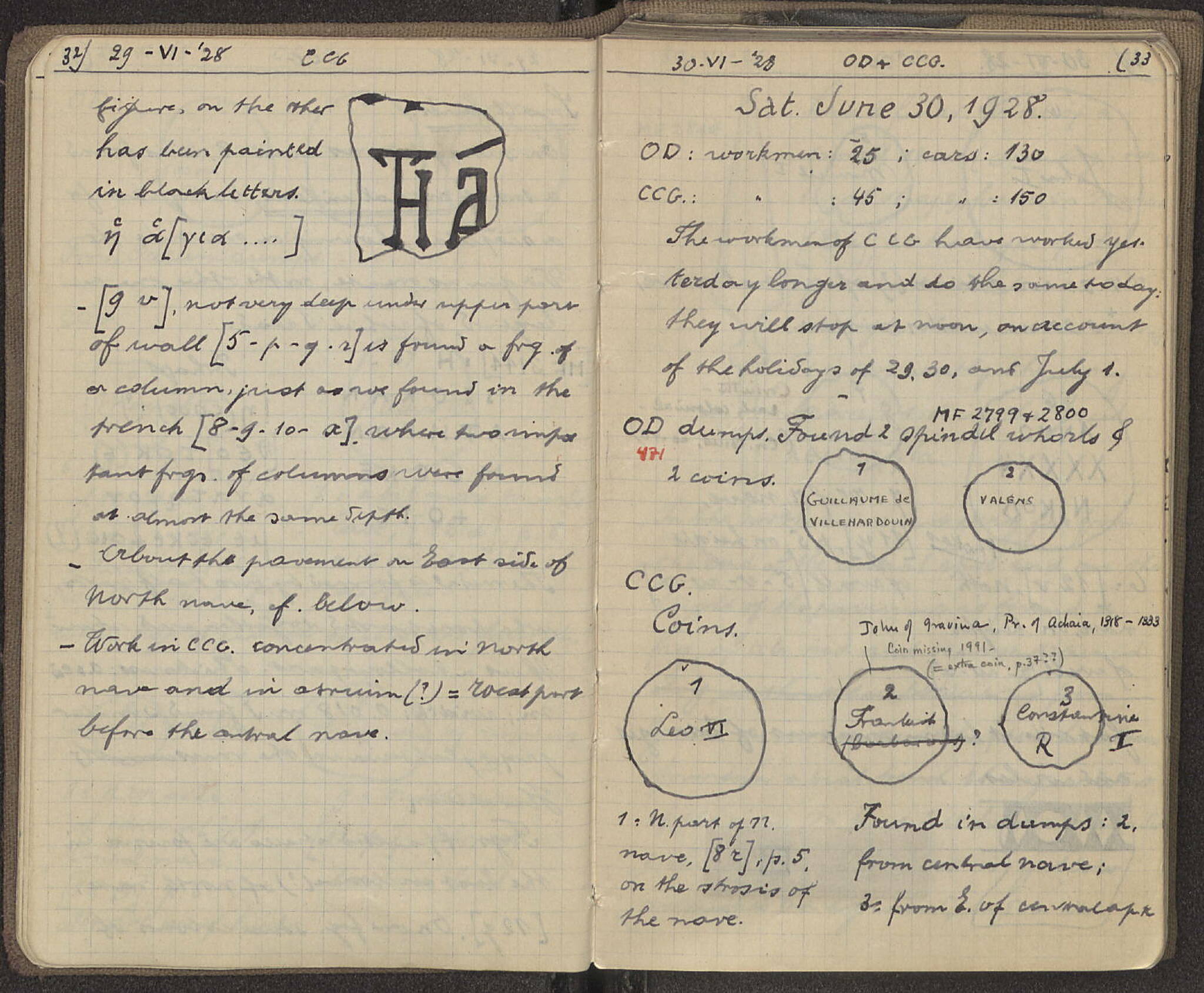 Notebook Spread