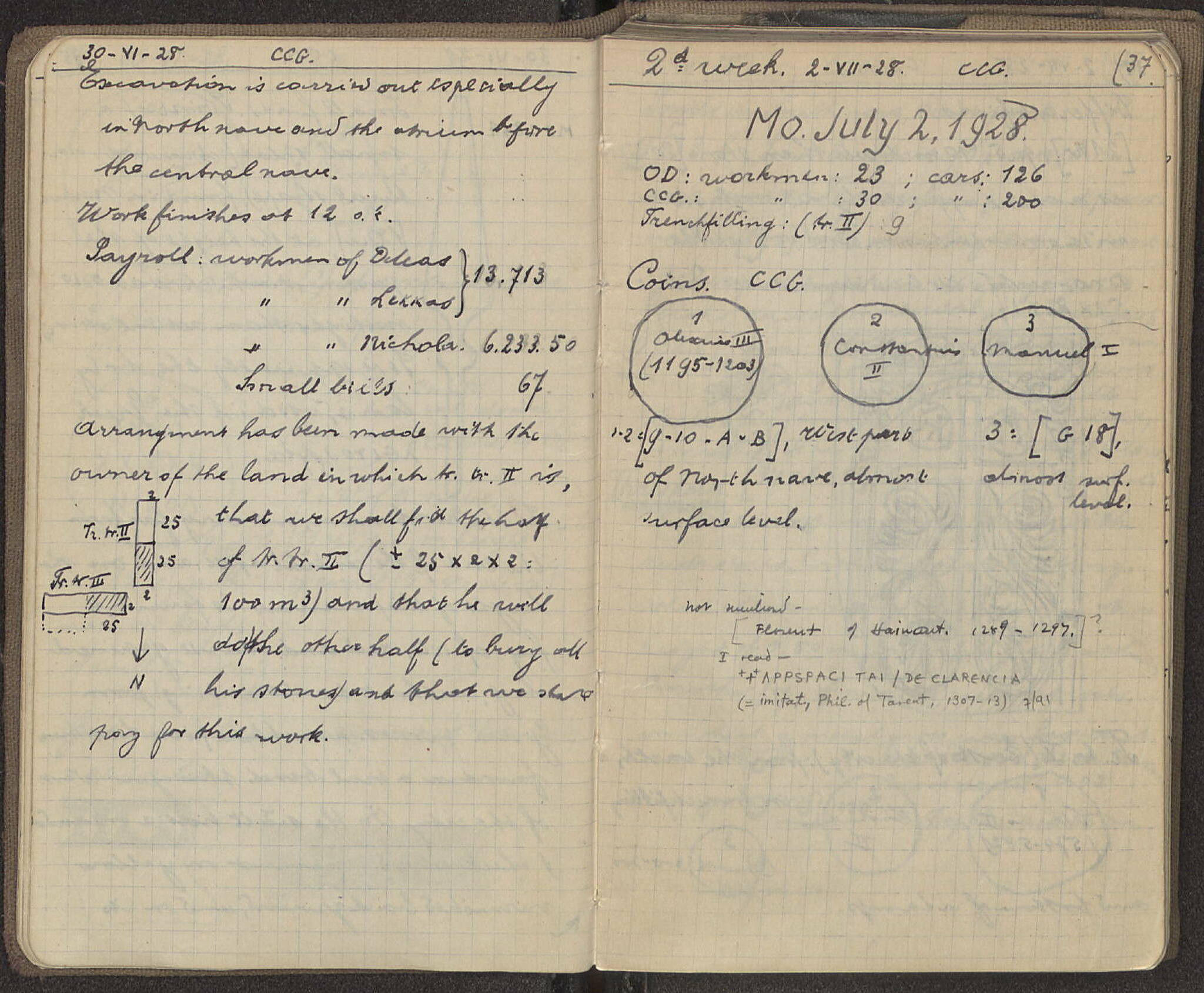 Notebook Spread