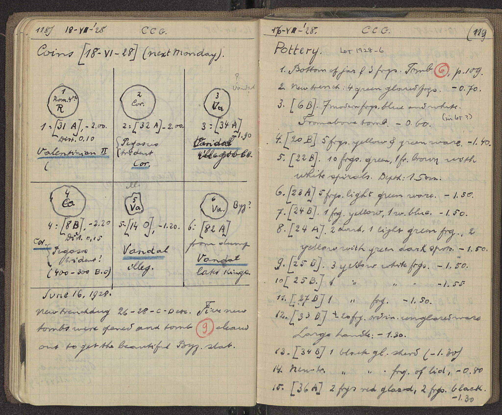 Notebook Spread