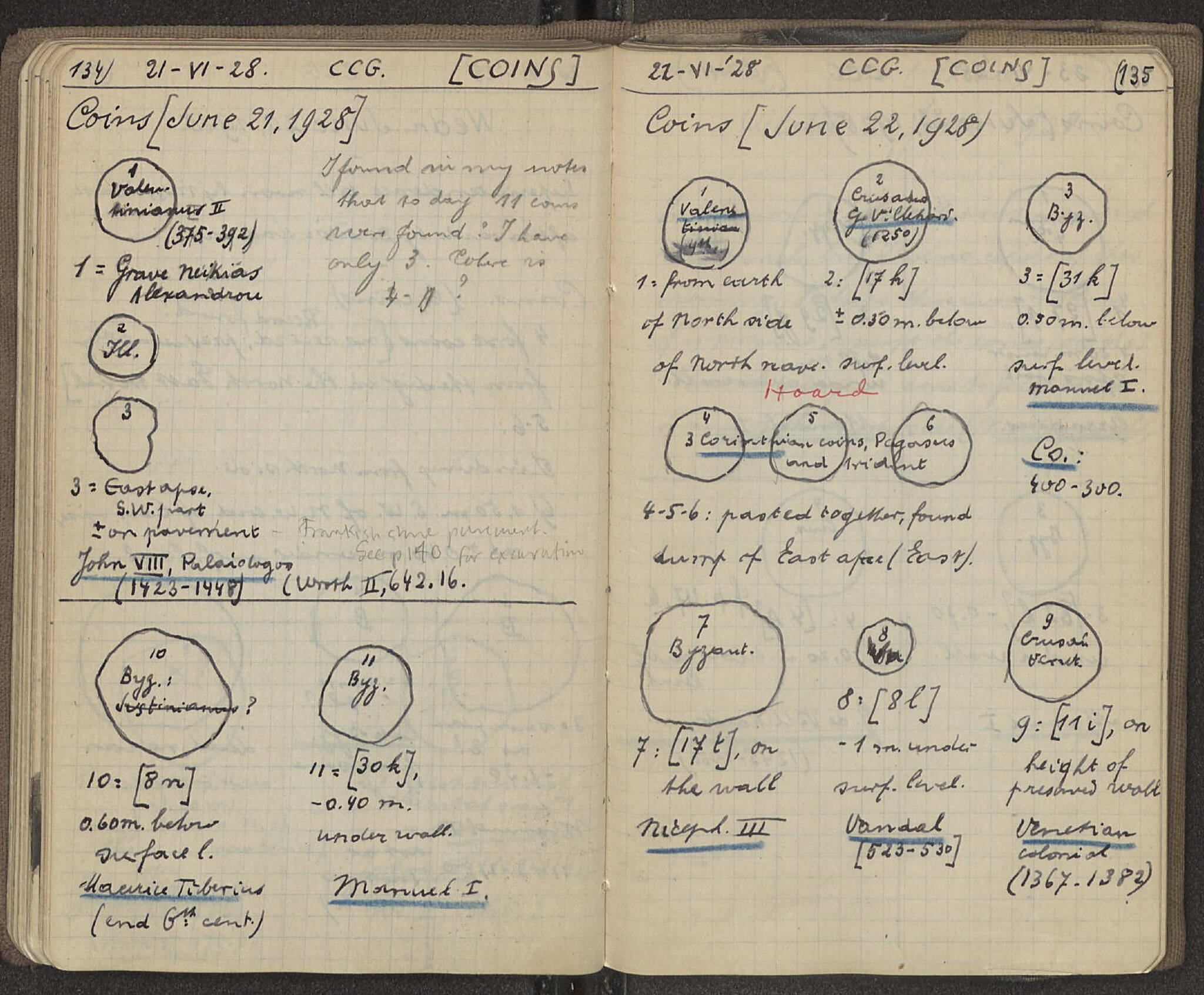 Notebook Spread
