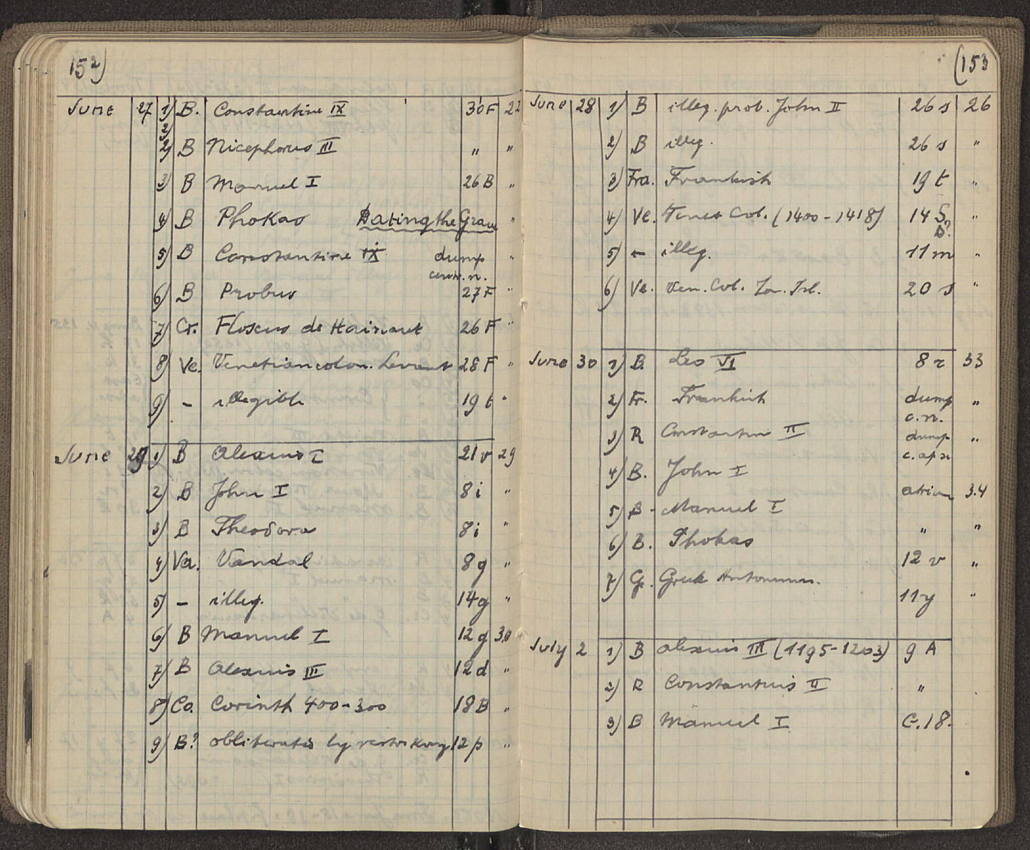 Notebook Spread