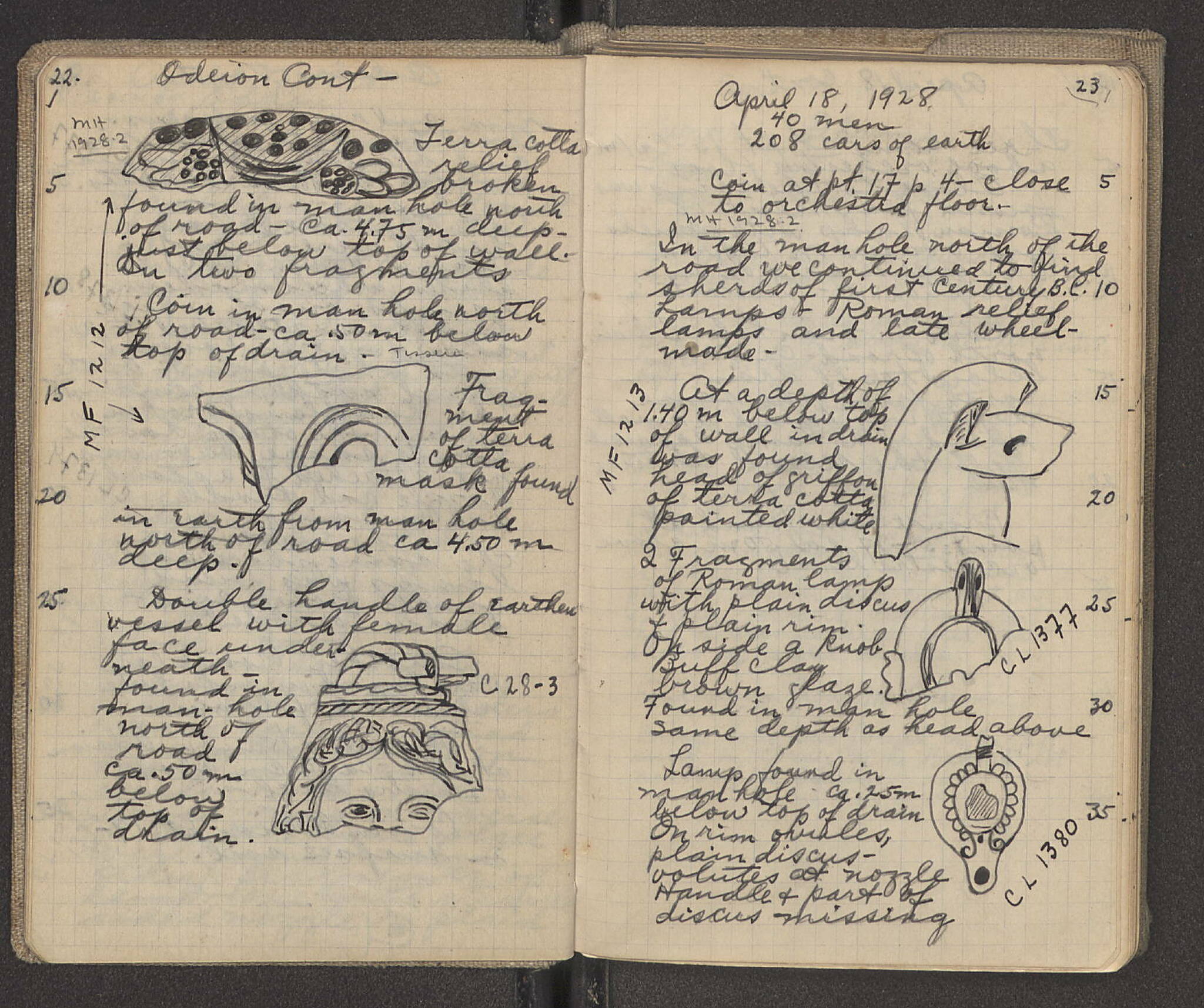 Notebook Spread