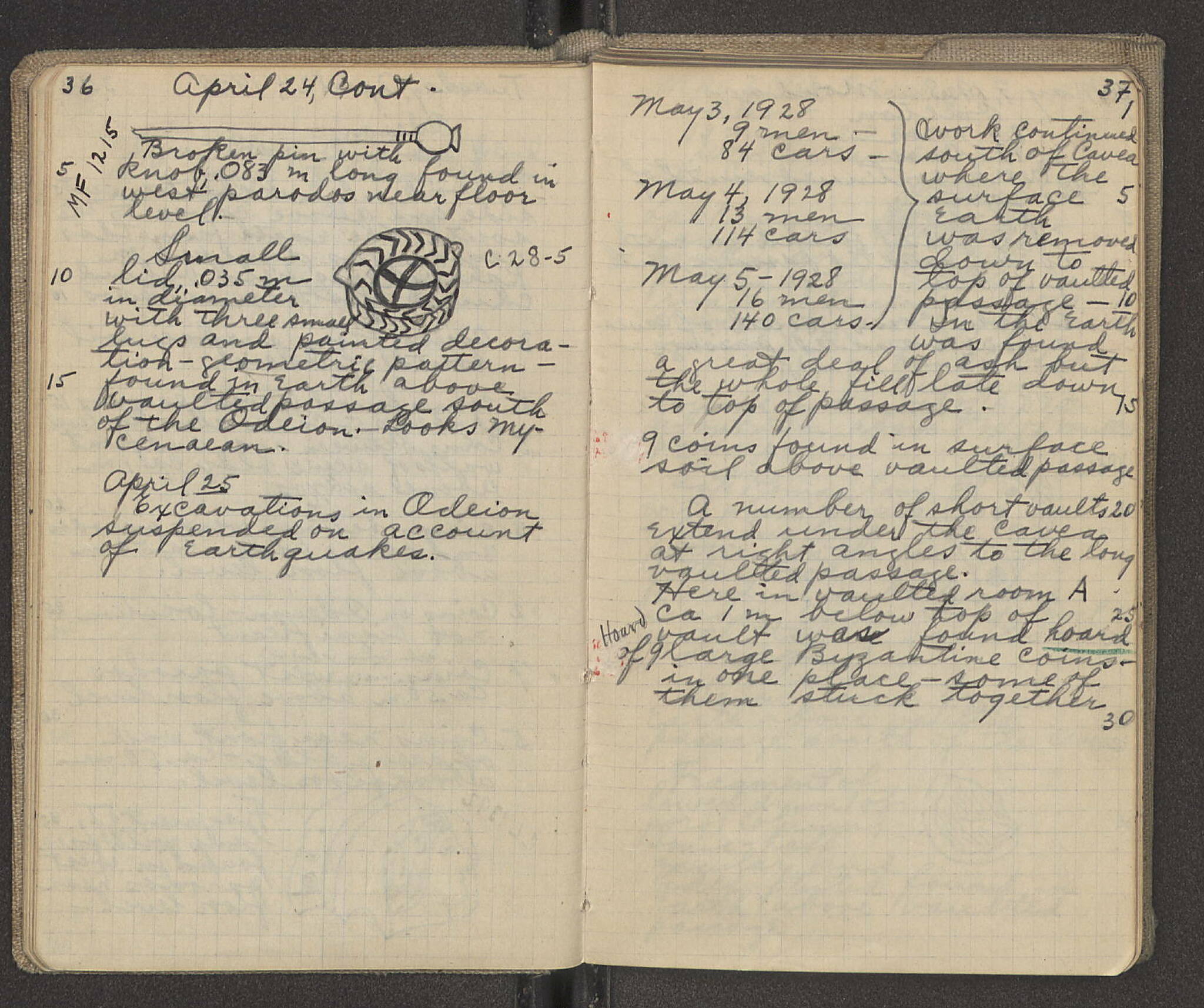 Notebook Spread