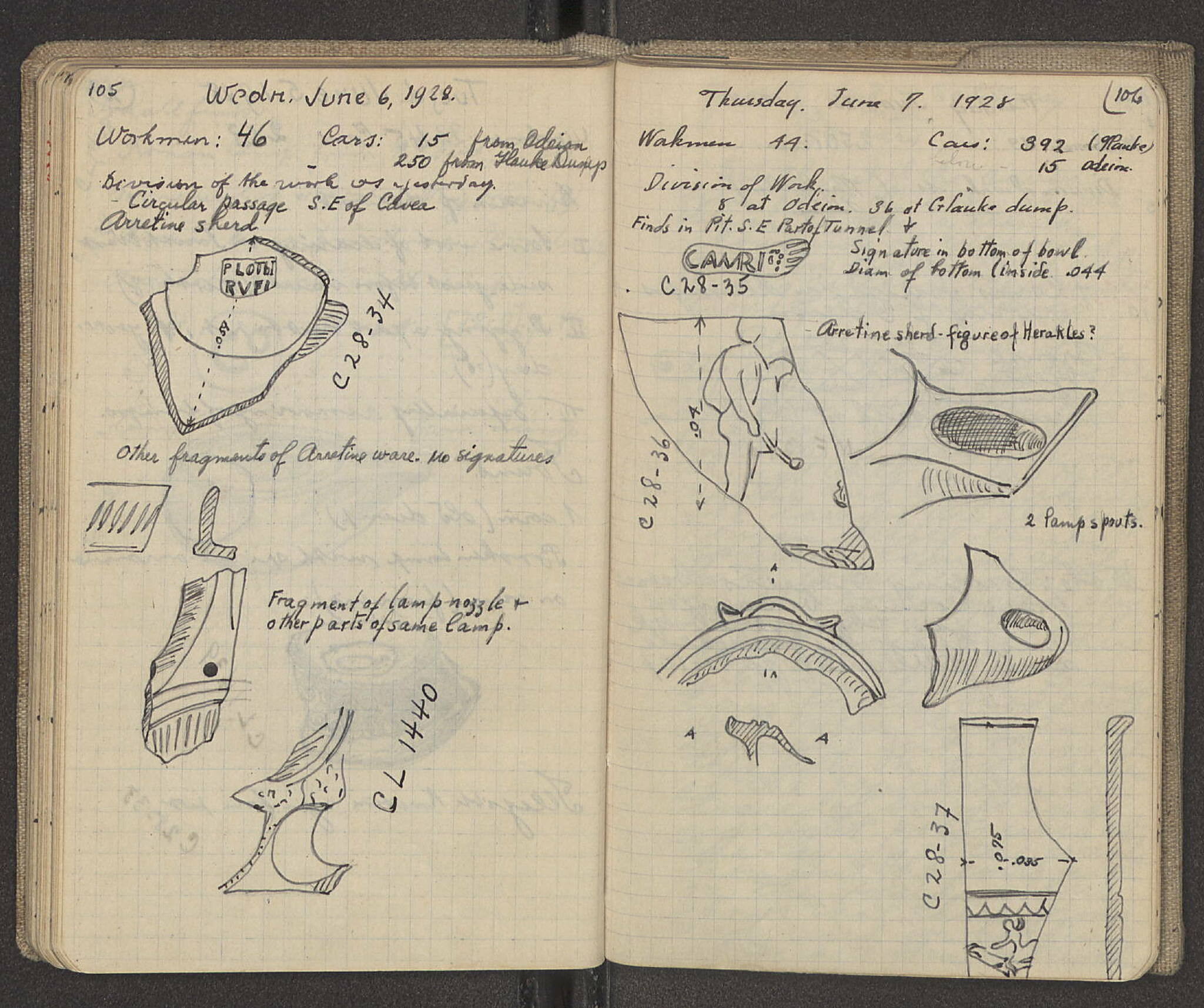 Notebook Spread