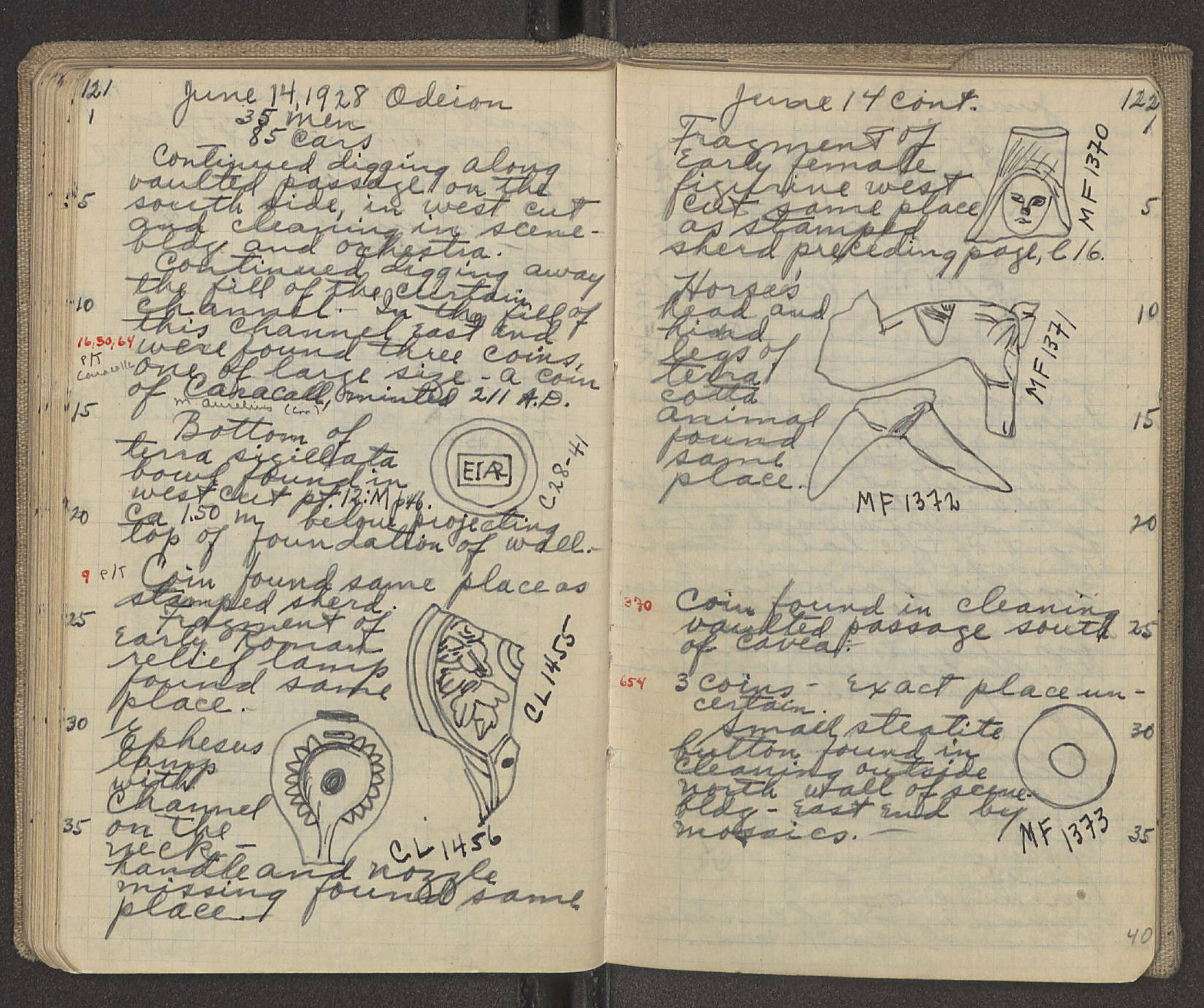 Notebook Spread