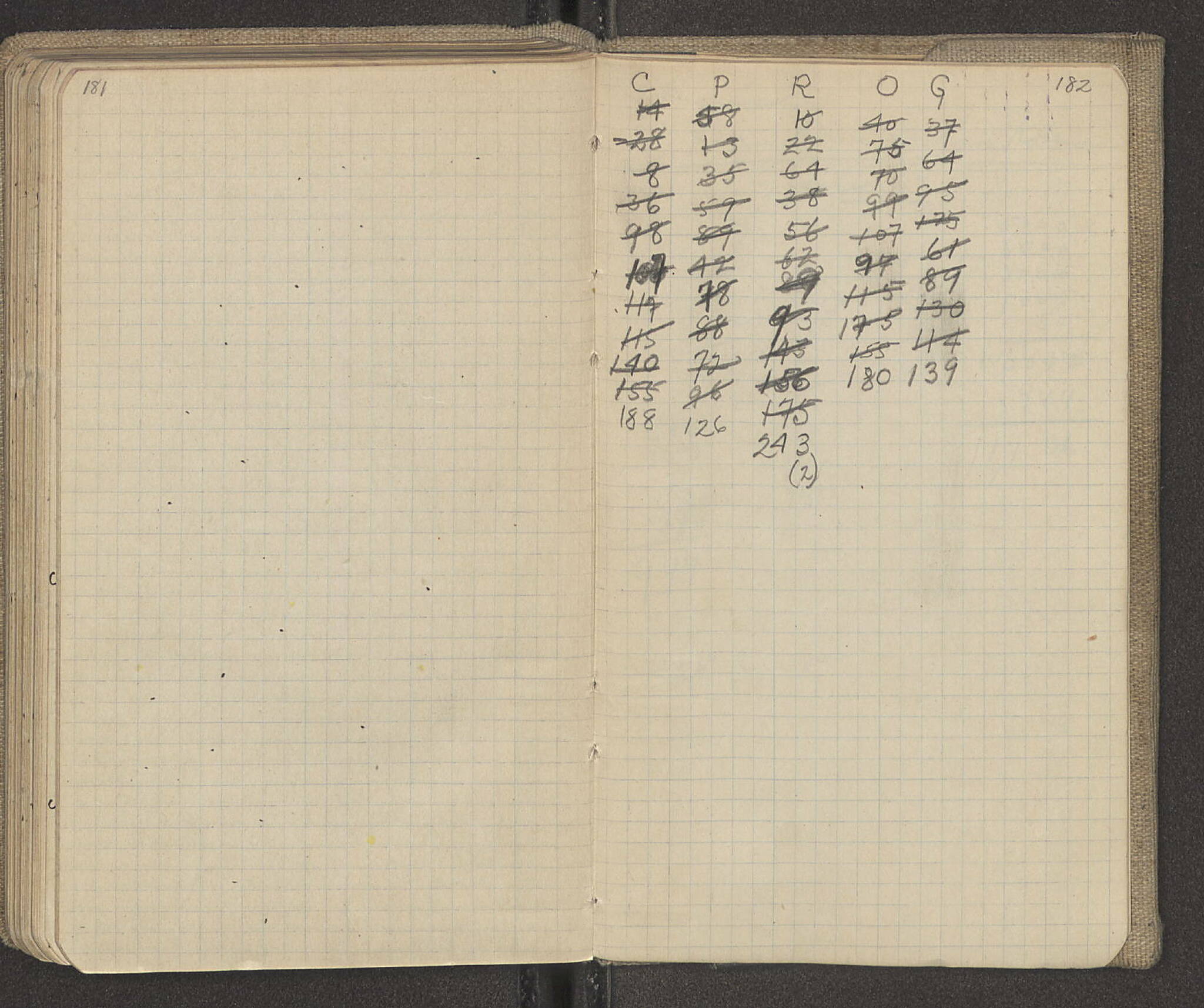 Notebook Spread