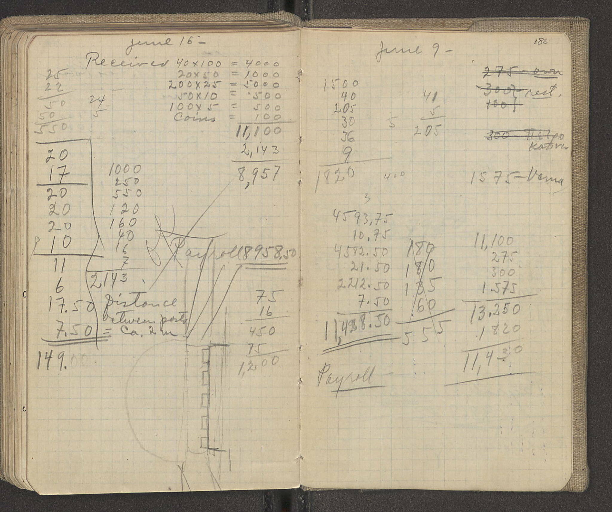 Notebook Spread