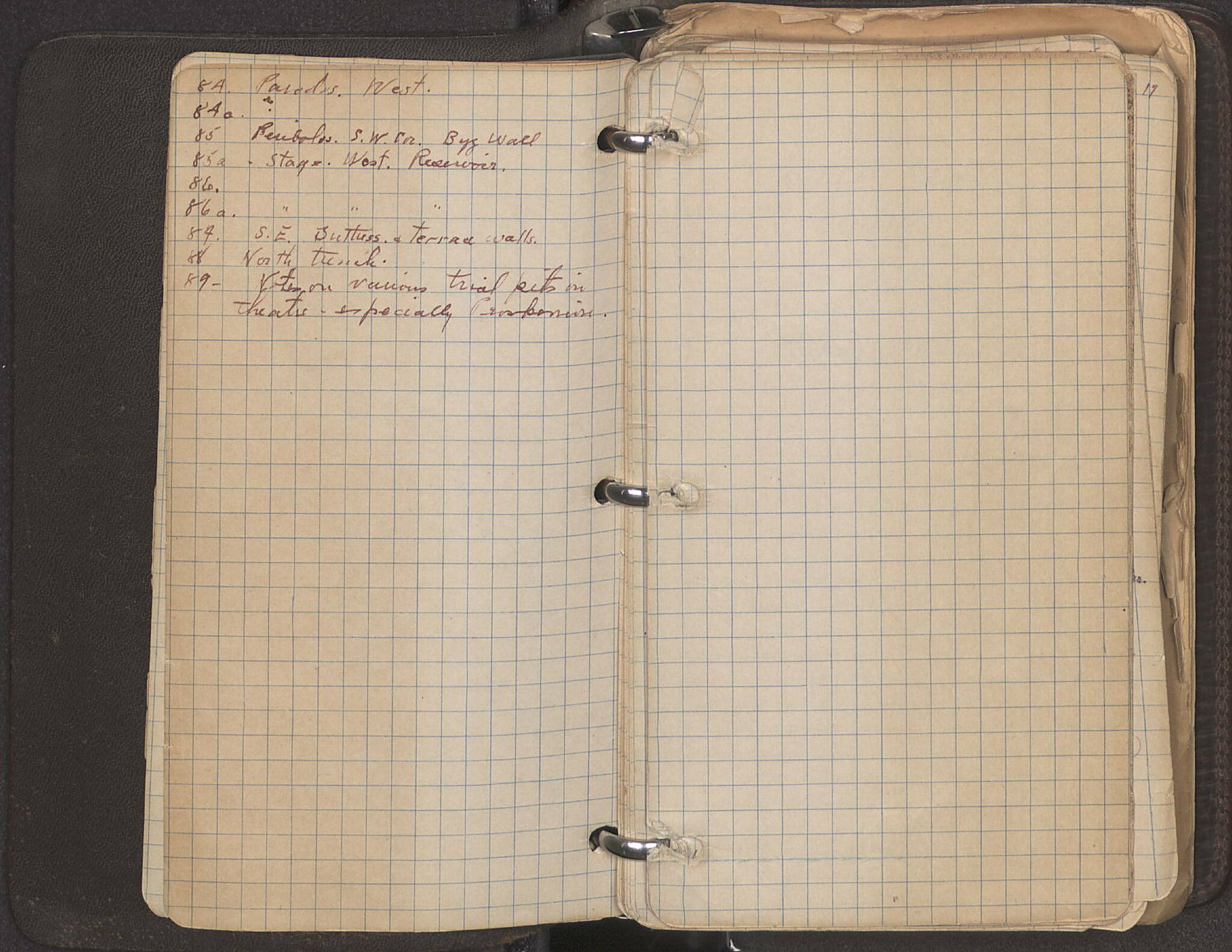 Notebook Spread