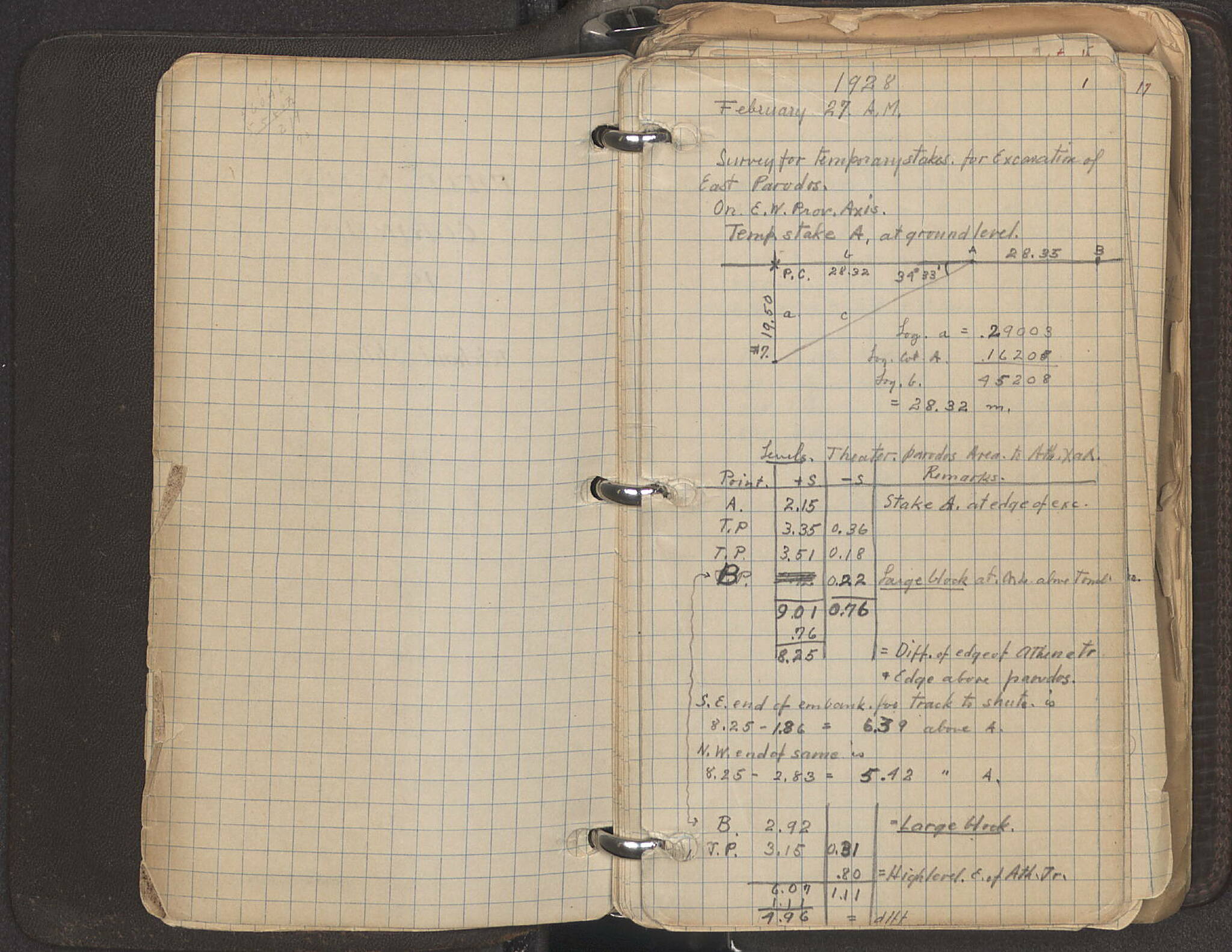 Notebook Spread