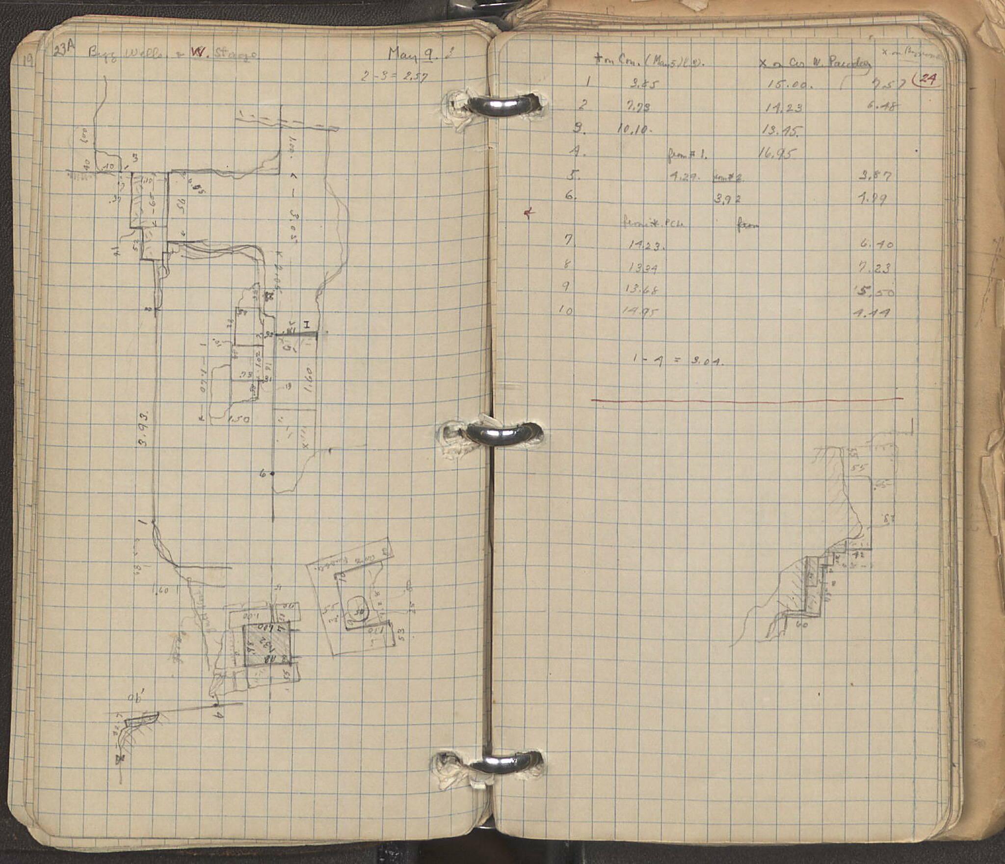 Notebook Spread