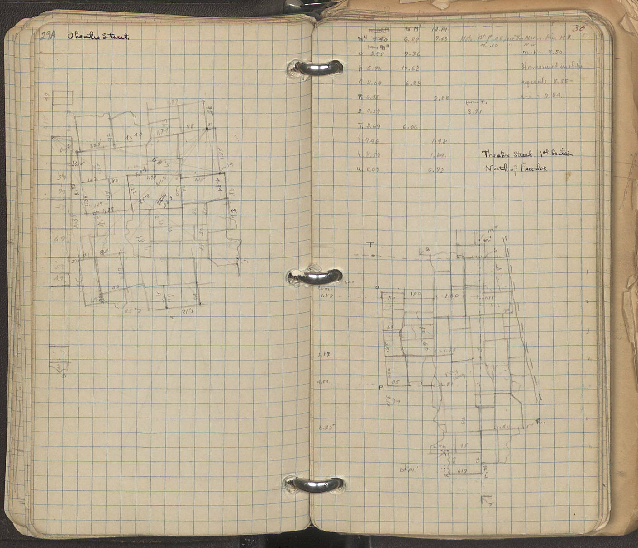 Notebook Spread