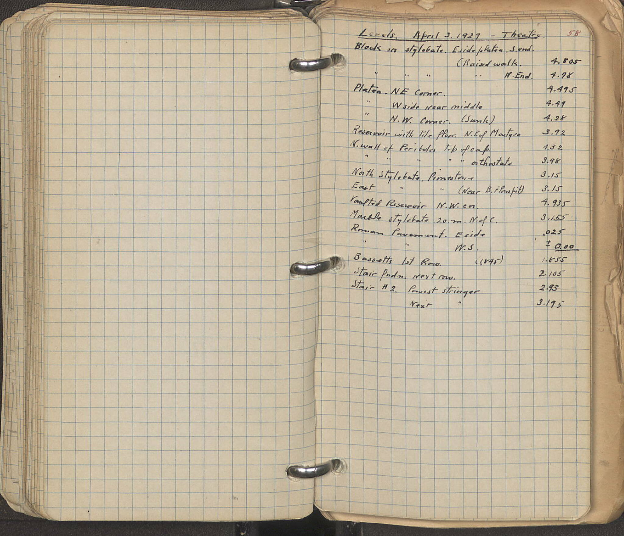 Notebook Spread