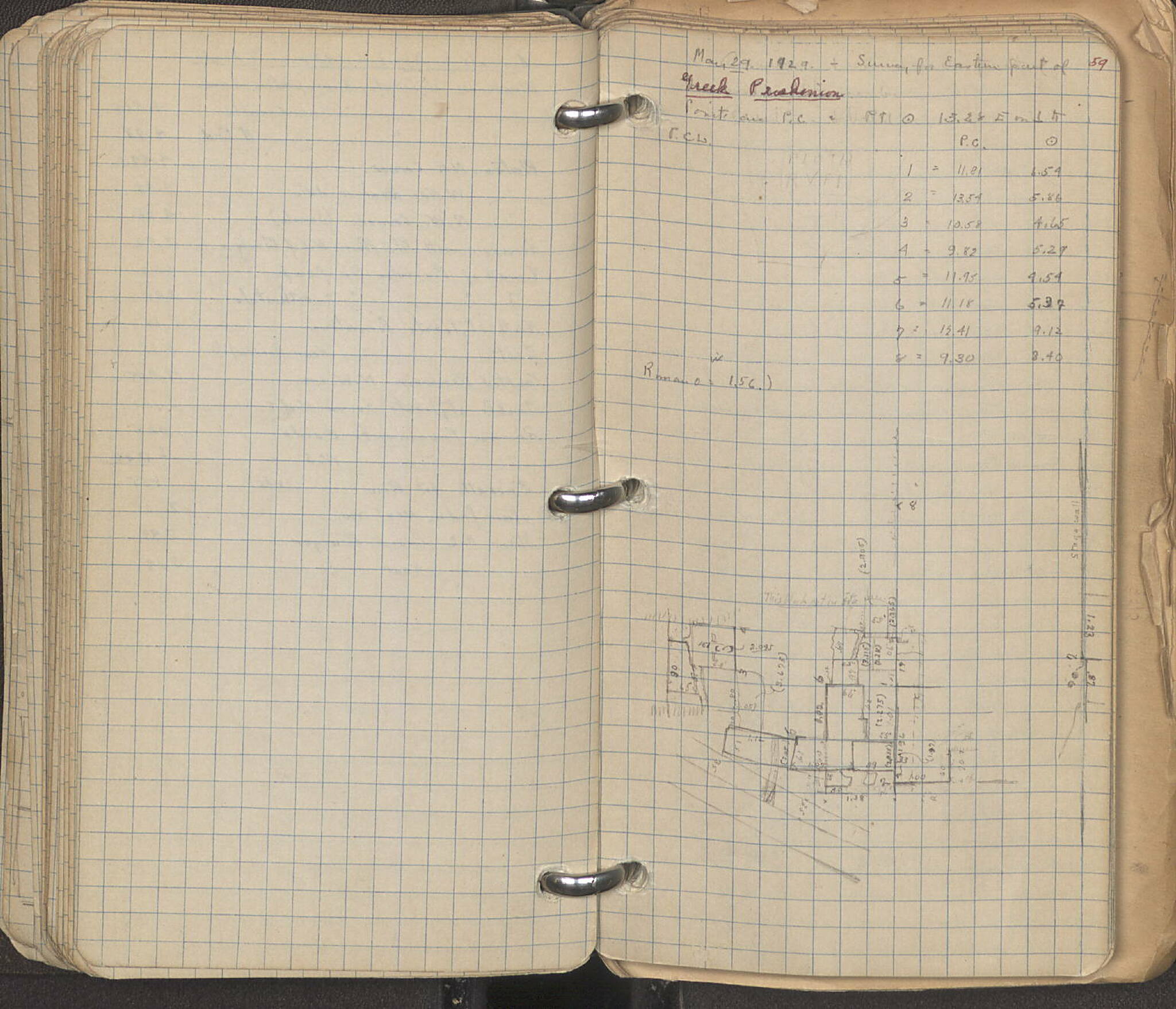 Notebook Spread