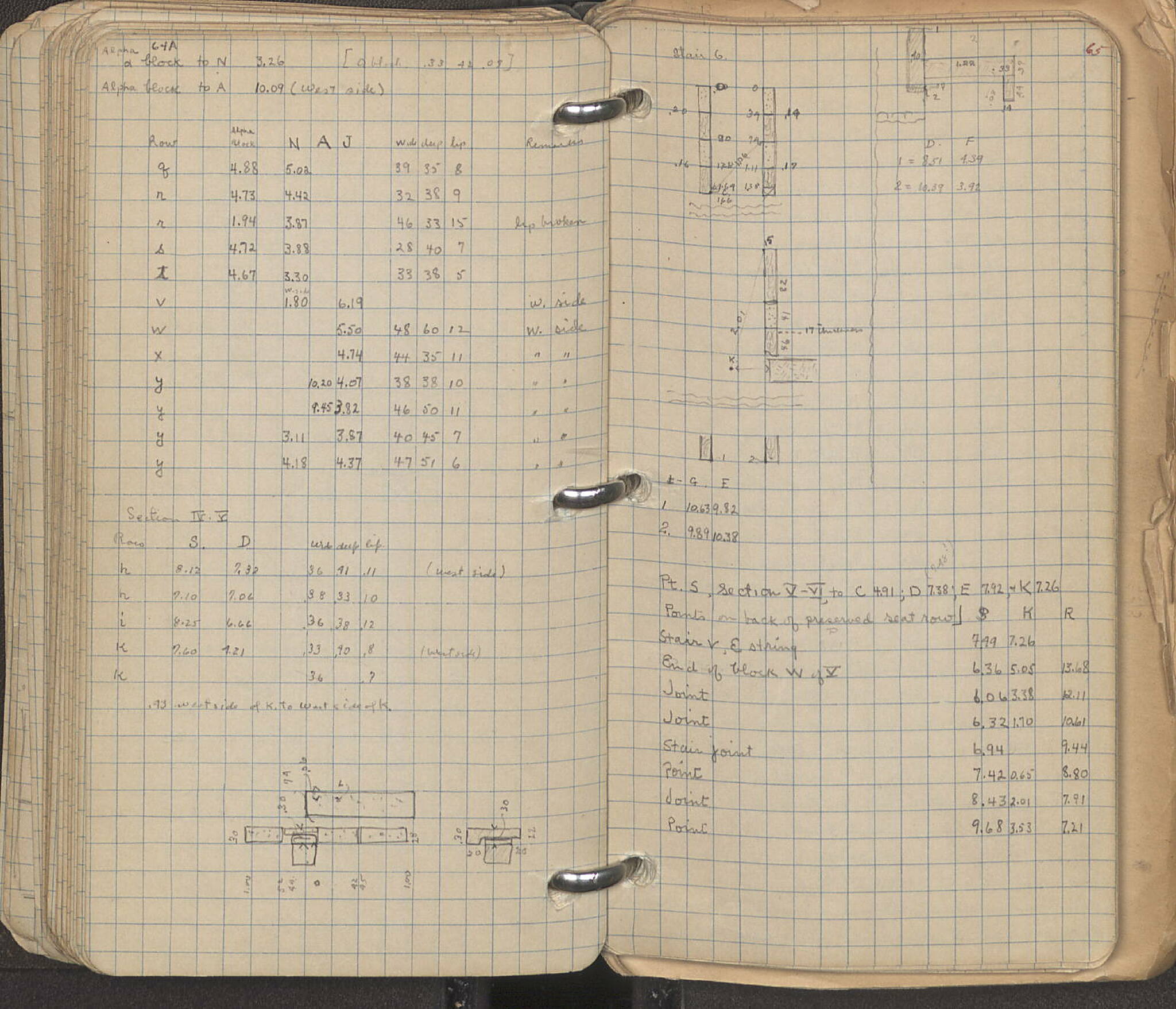 Notebook Spread
