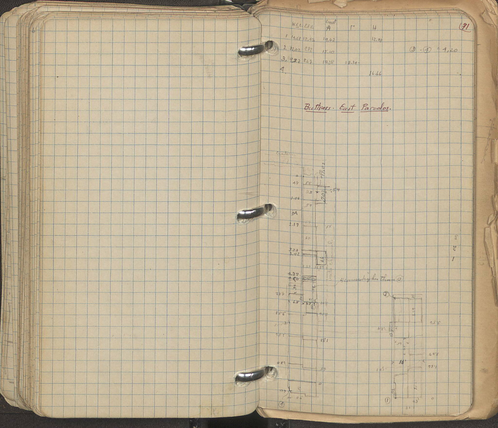 Notebook Spread