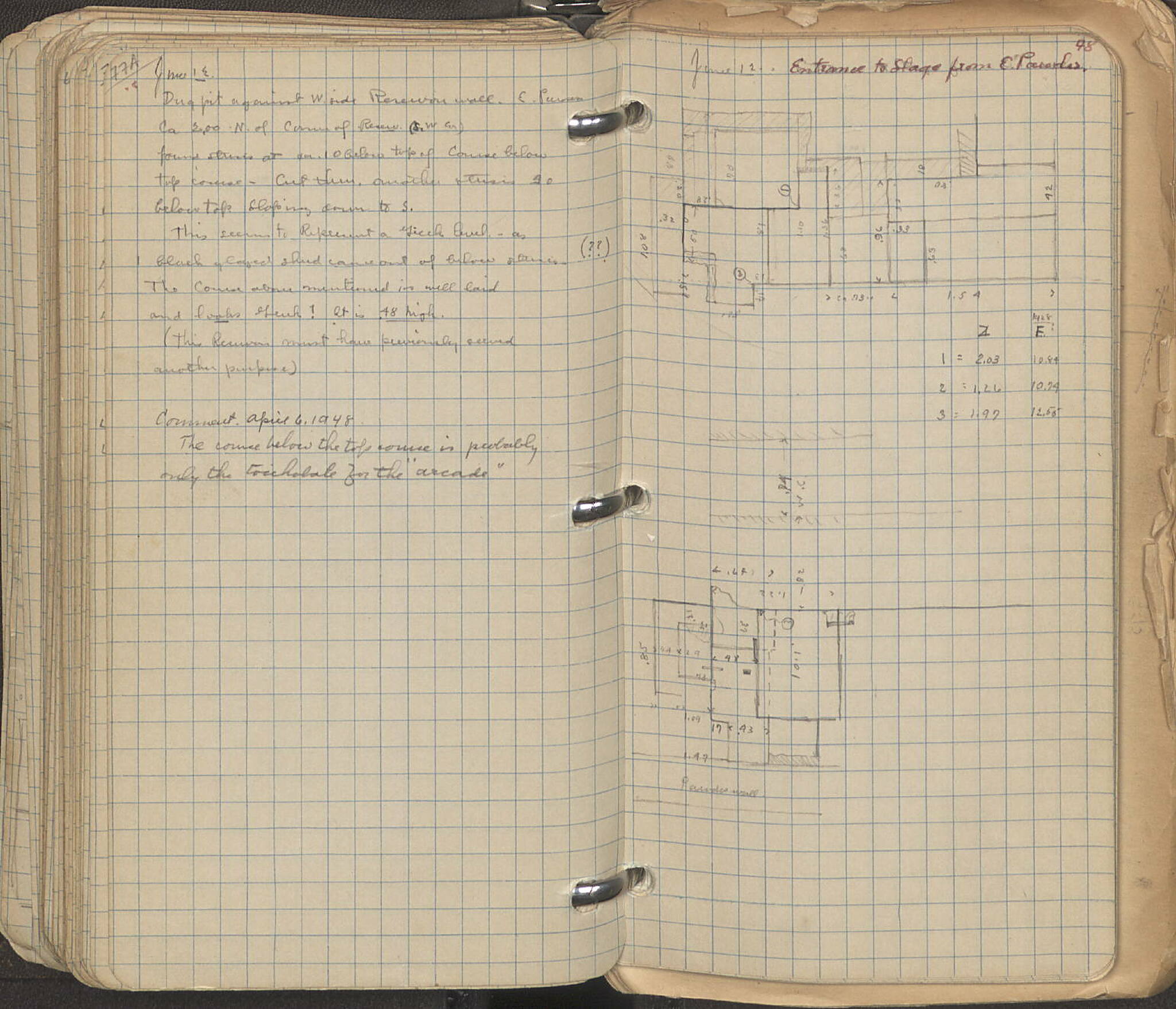 Notebook Spread