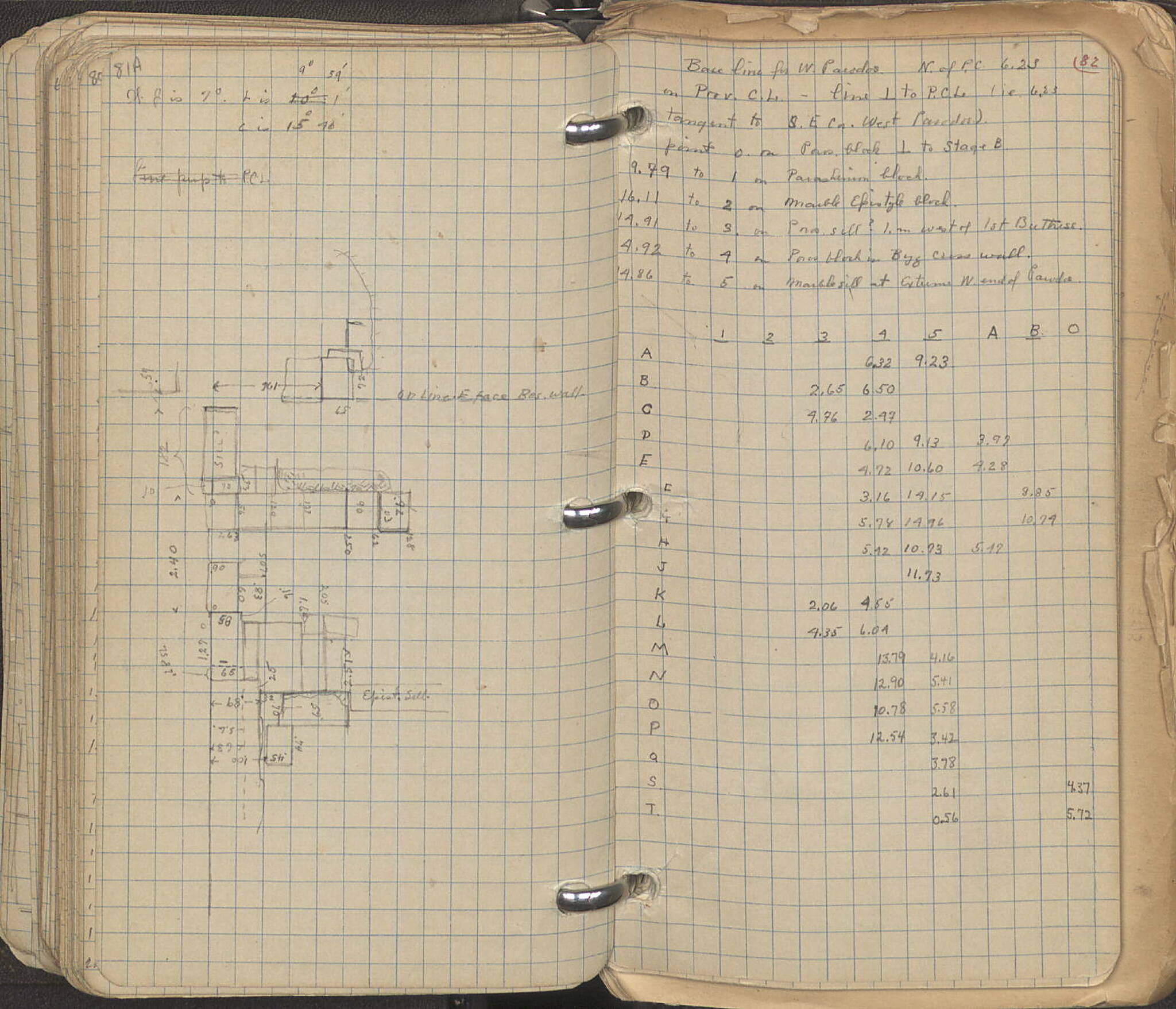 Notebook Spread