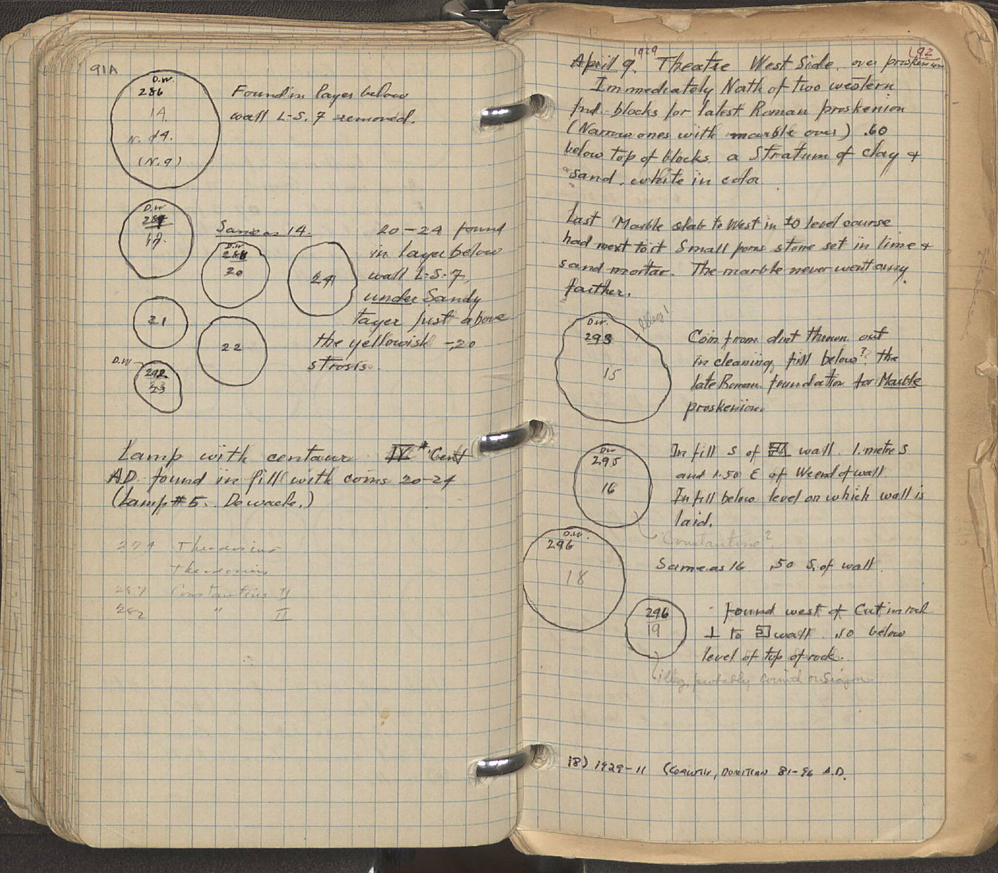 Notebook Spread