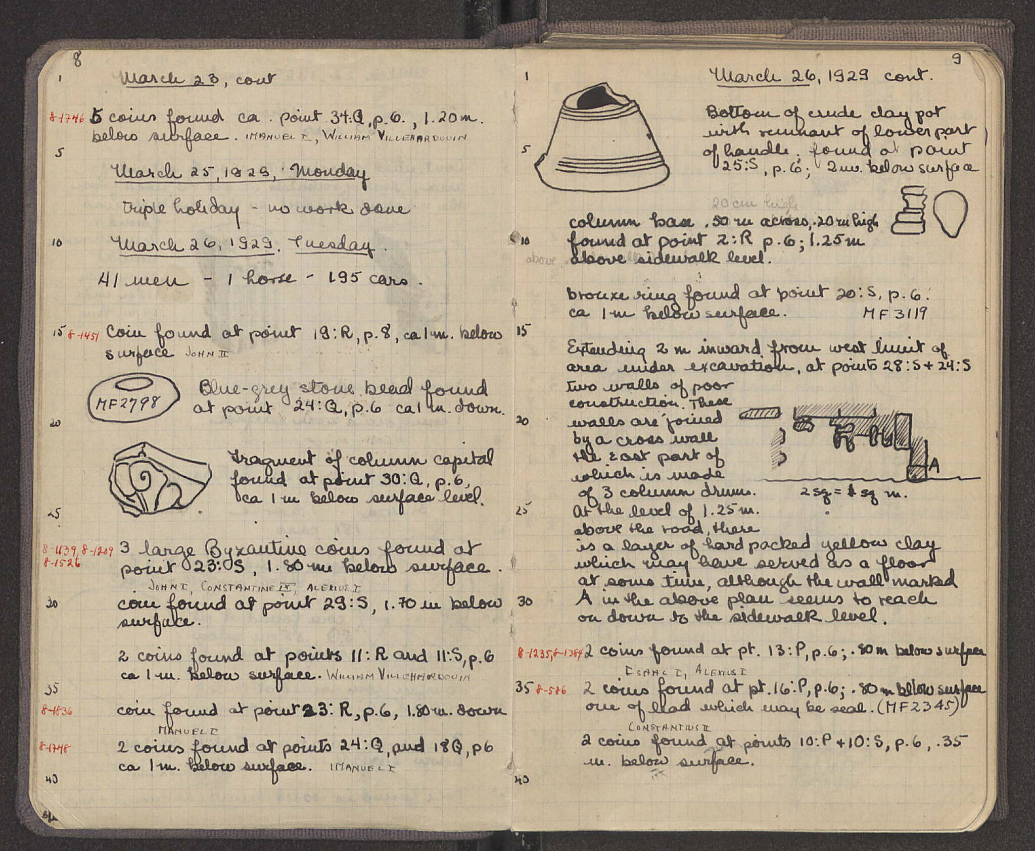 Notebook Spread