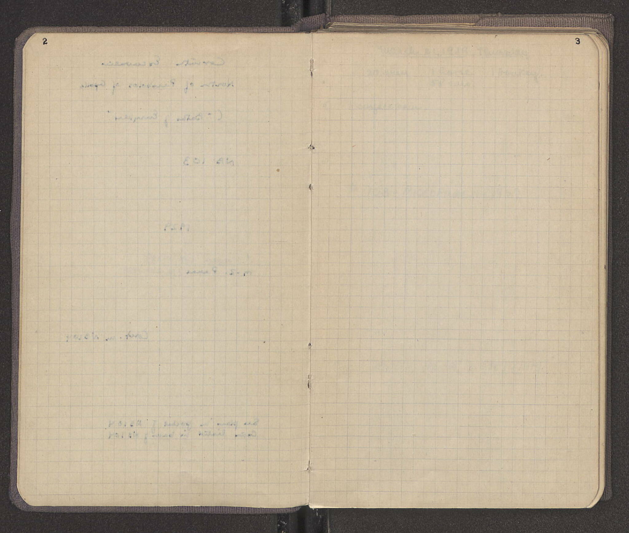 Notebook Spread