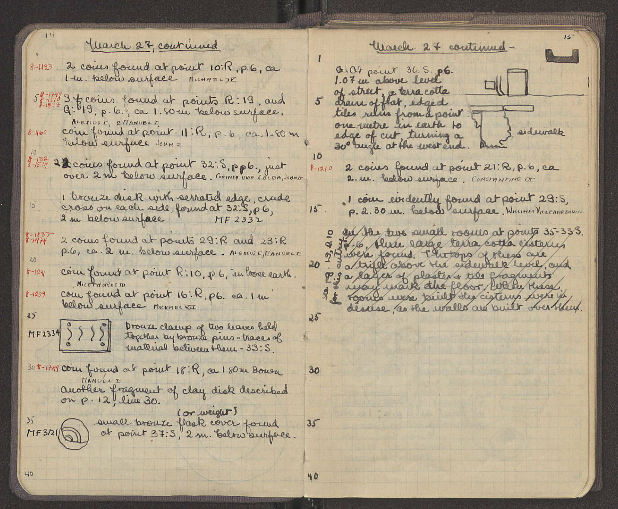 Notebook Spread
