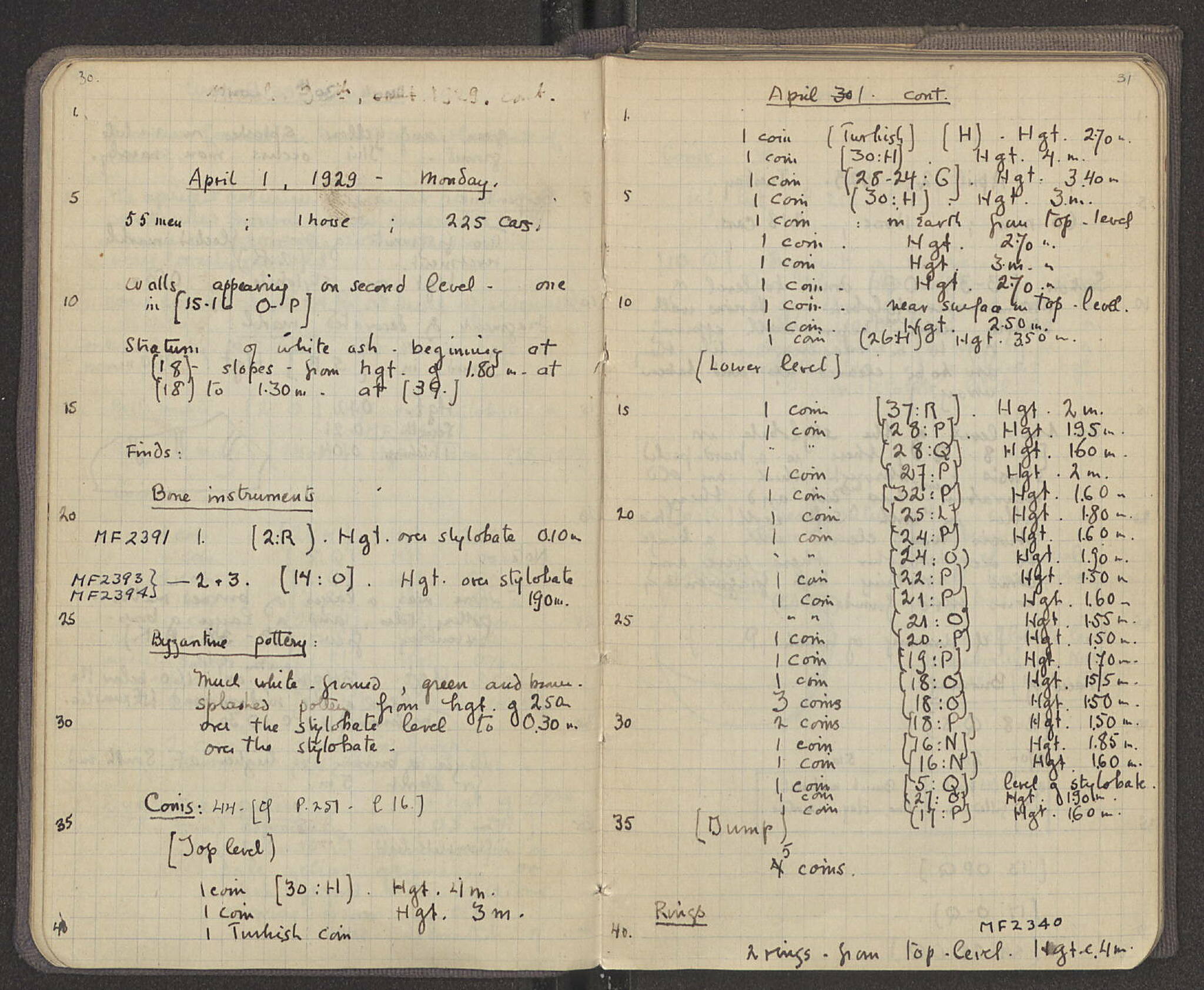 Notebook Spread