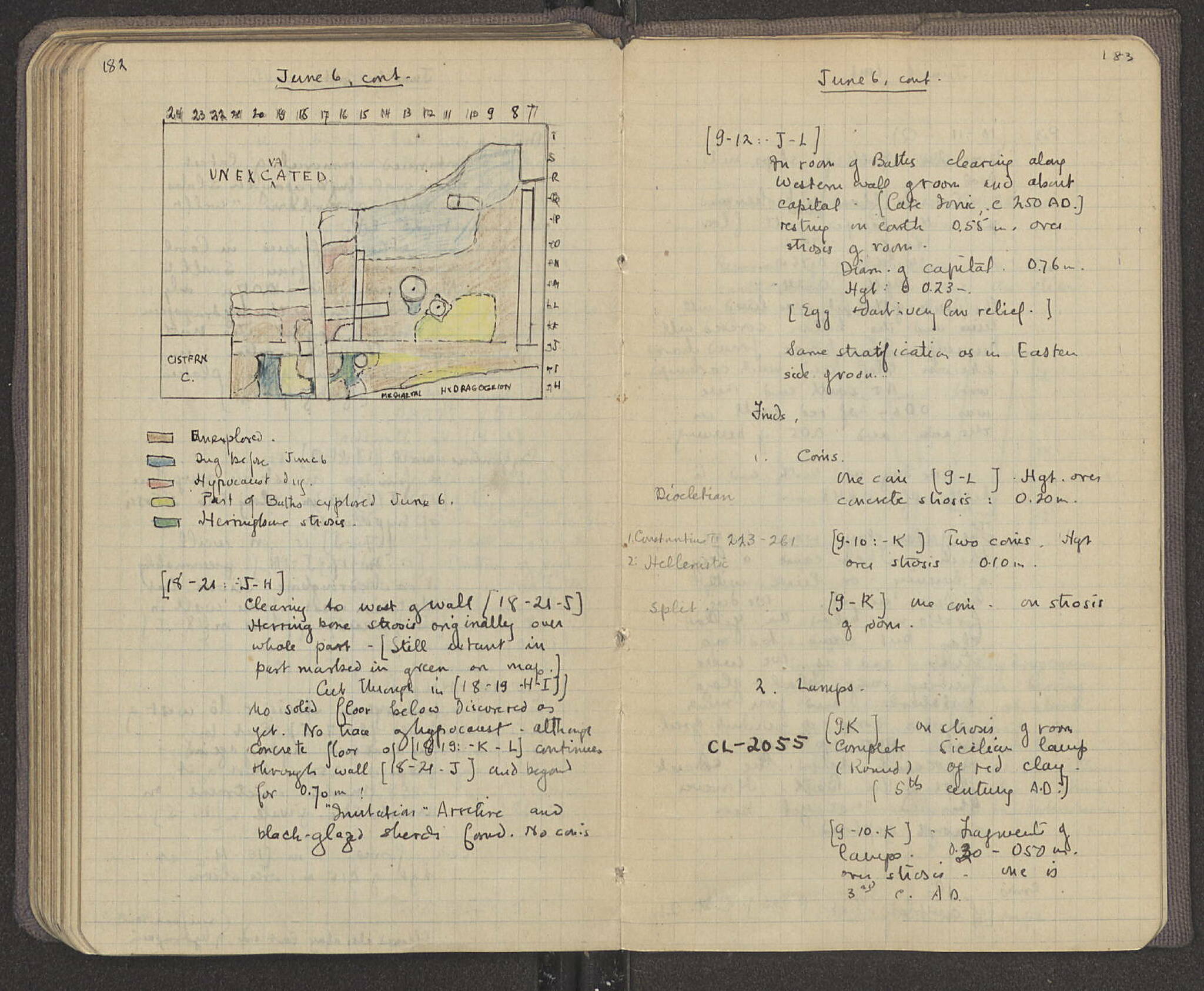 Notebook Spread