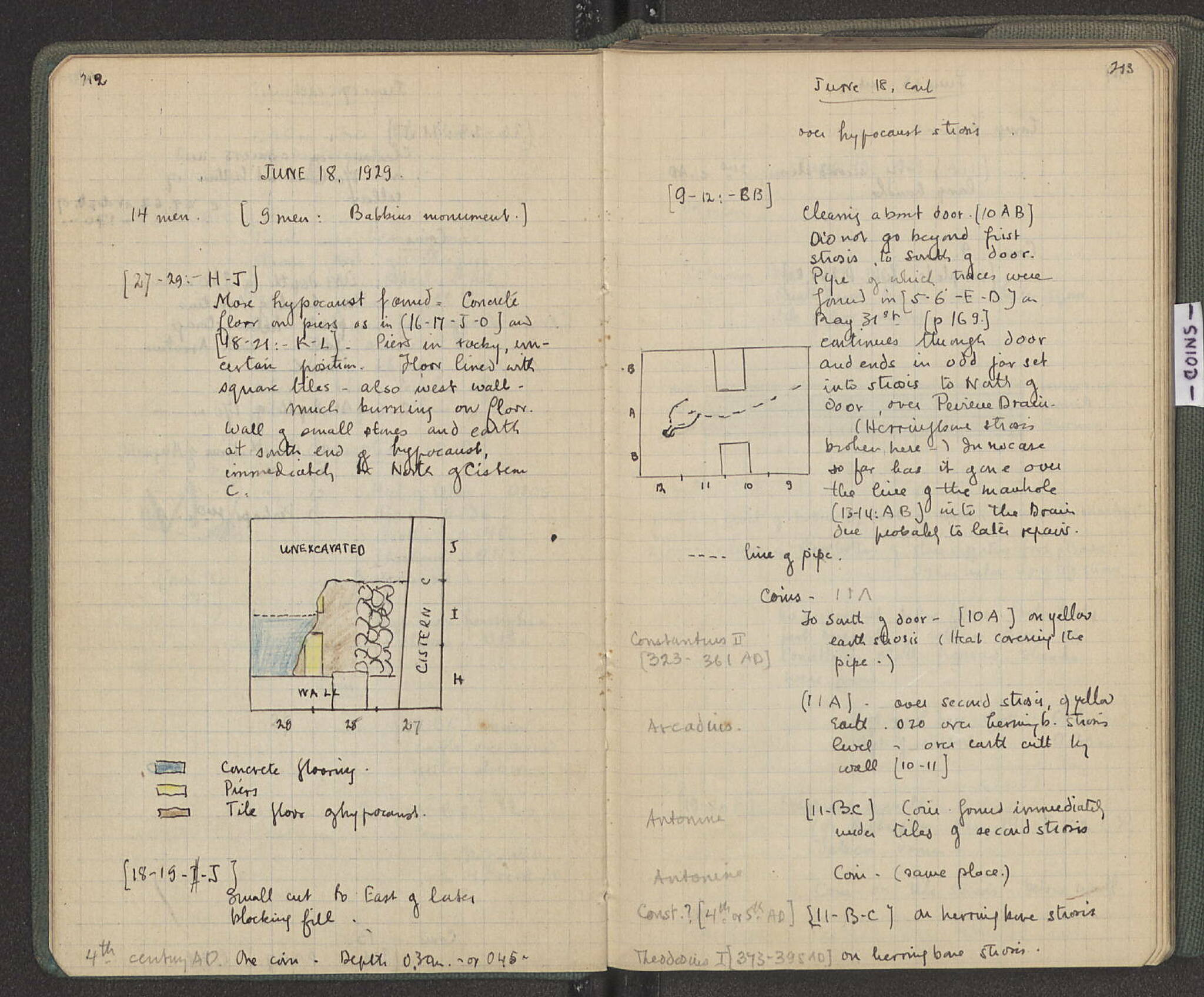 Notebook Spread