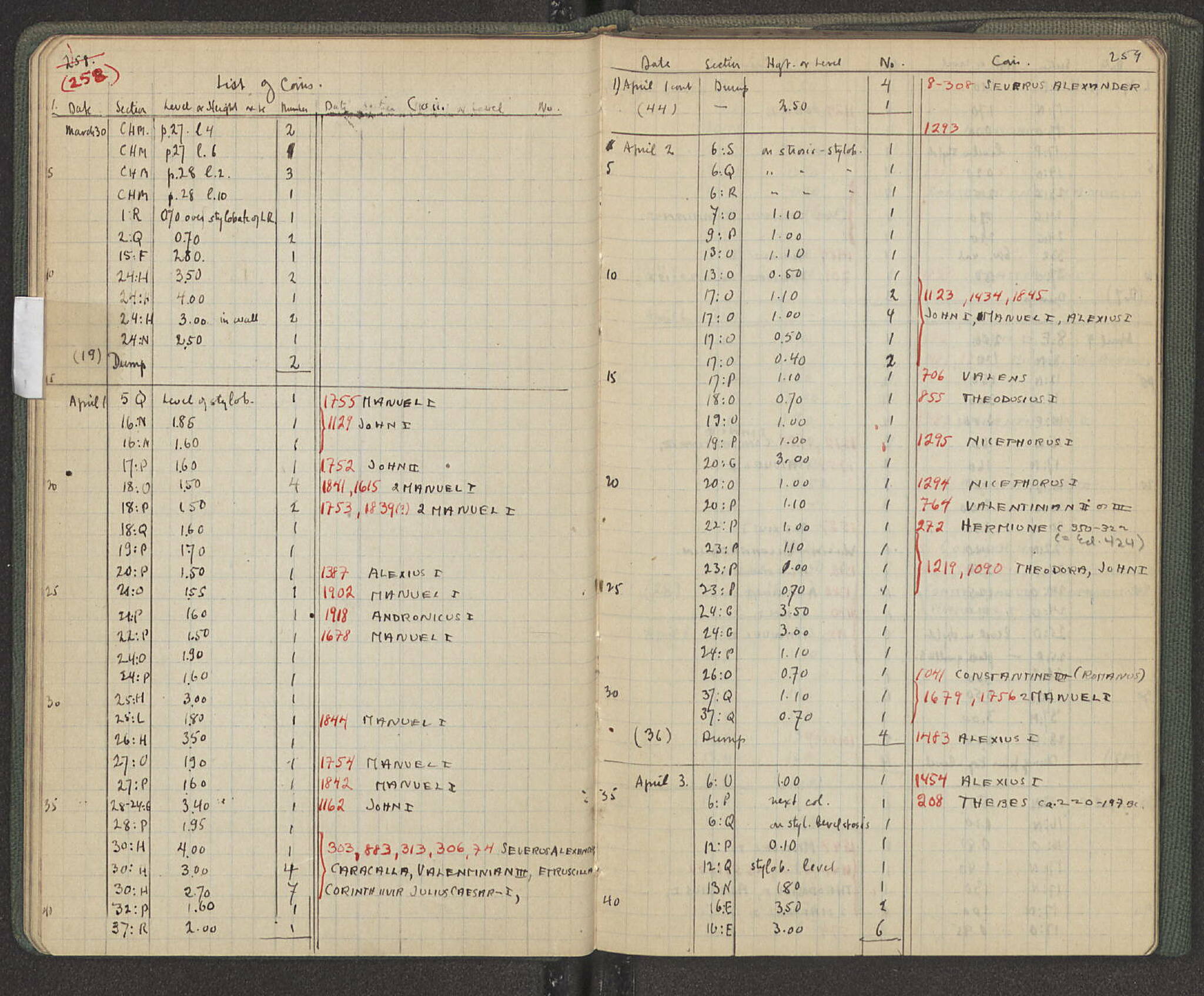 Notebook Spread