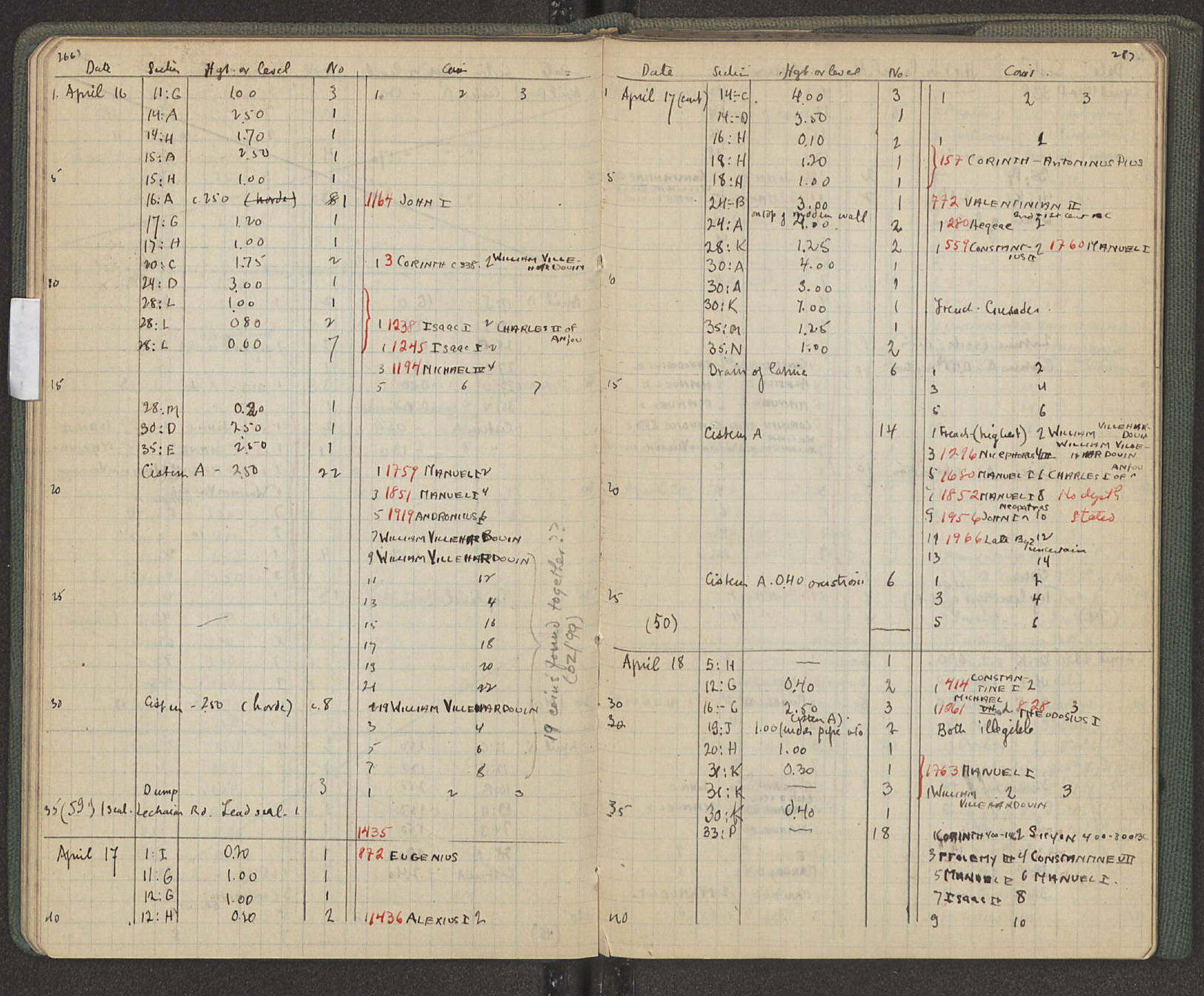Notebook Spread