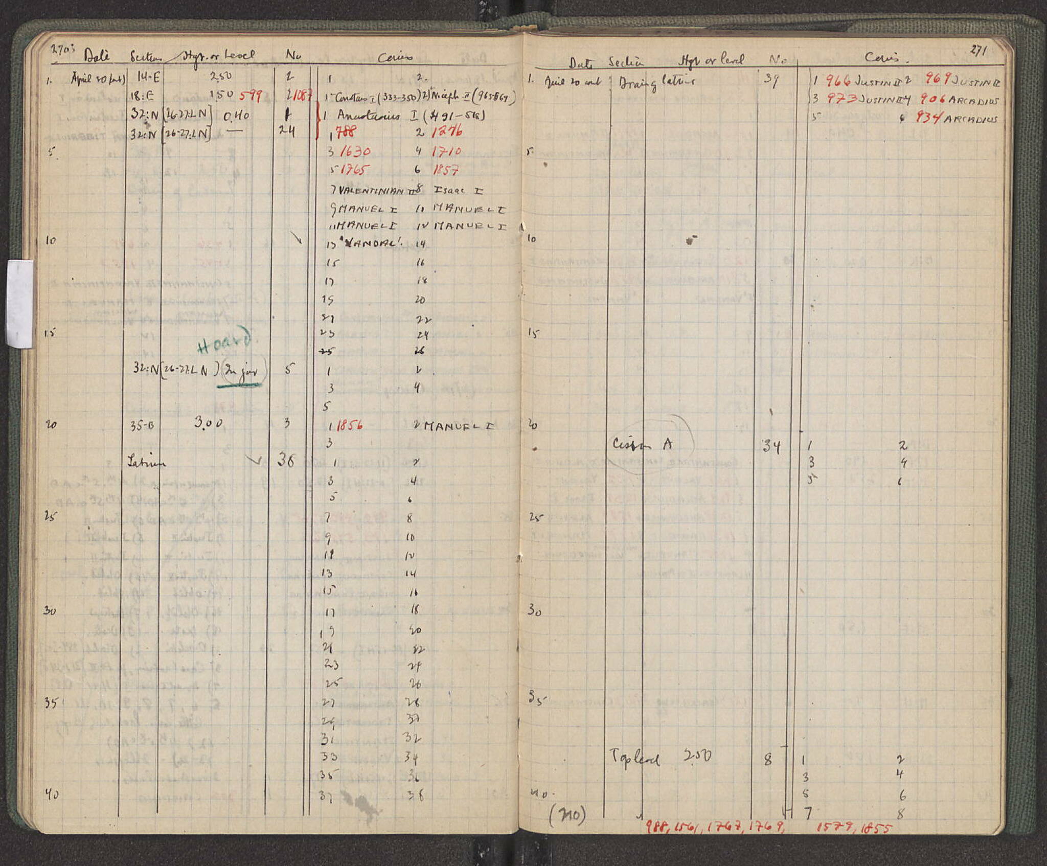 Notebook Spread