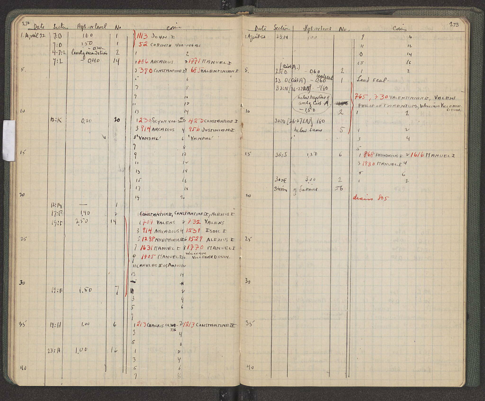 Notebook Spread