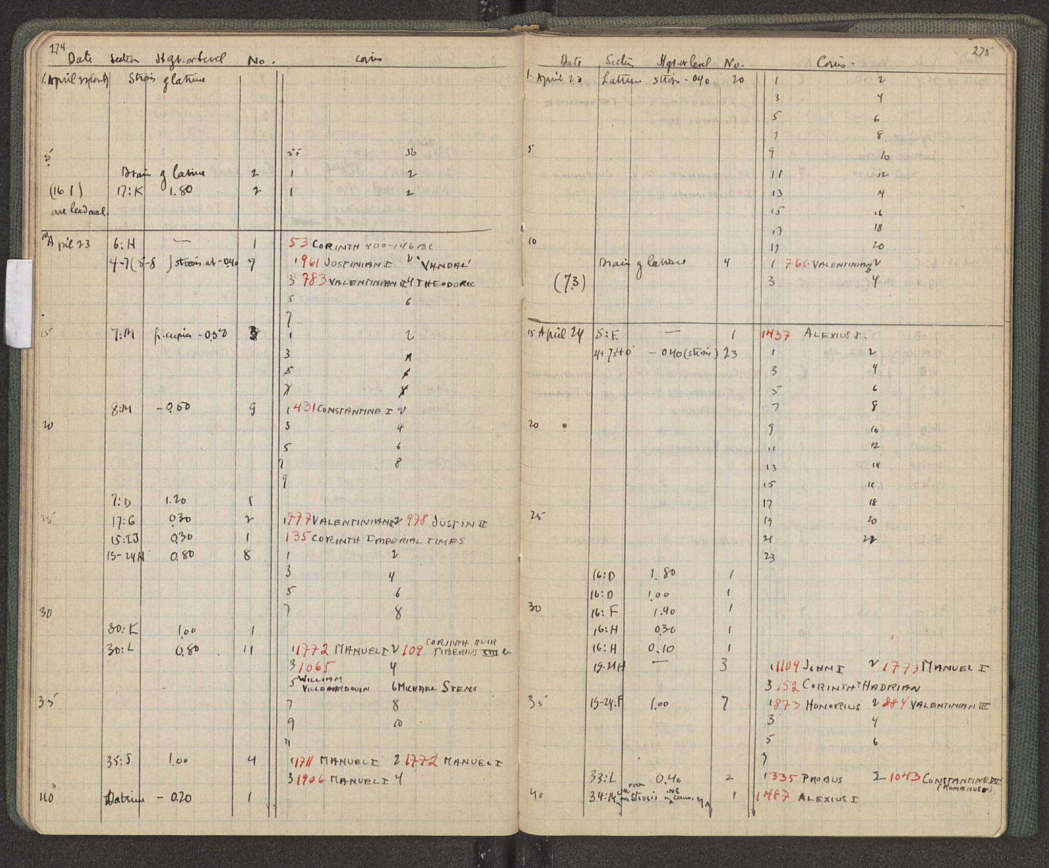 Notebook Spread
