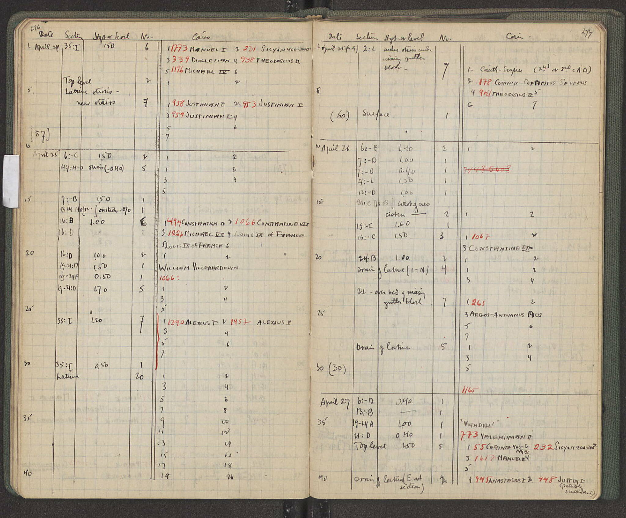 Notebook Spread