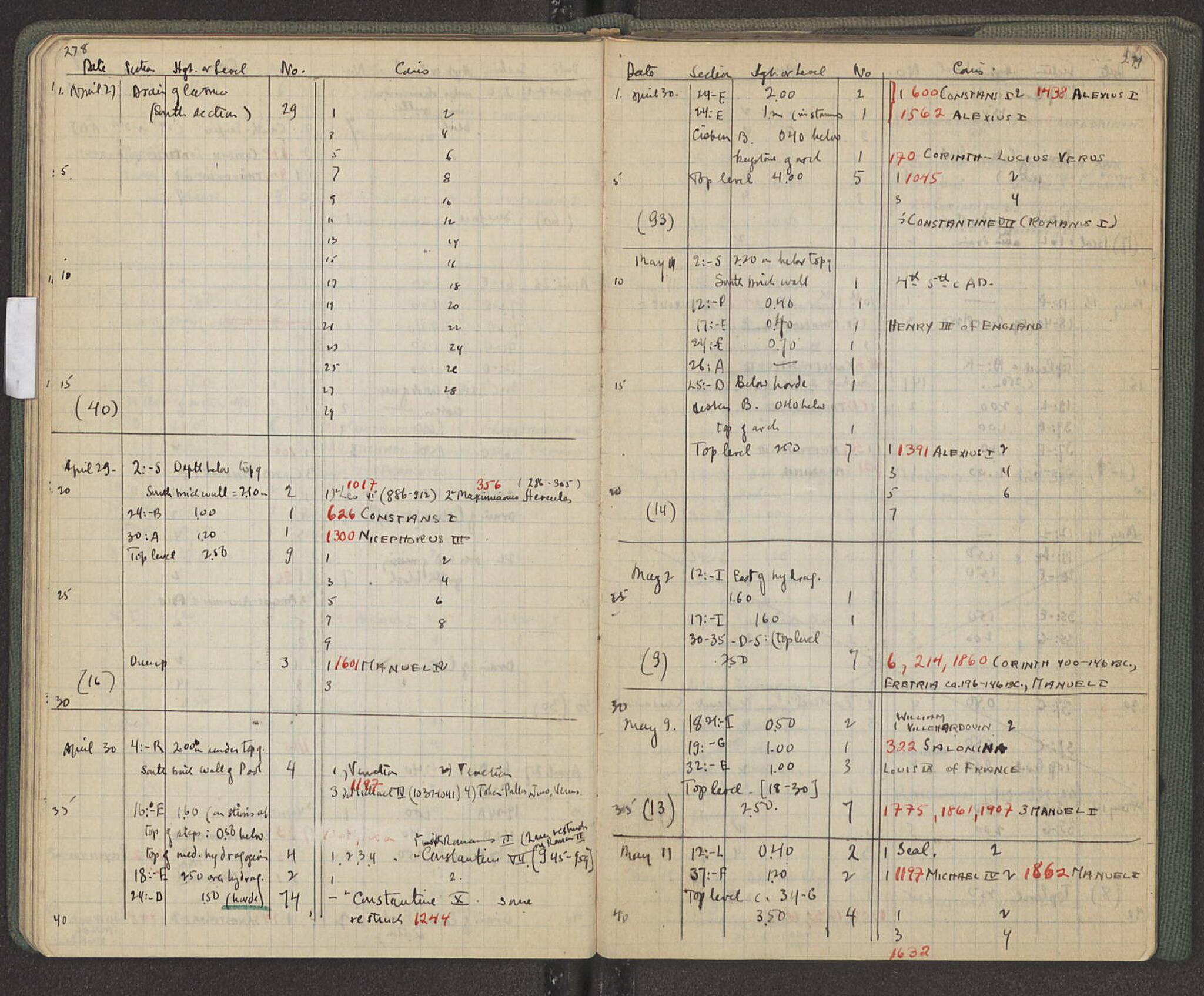 Notebook Spread
