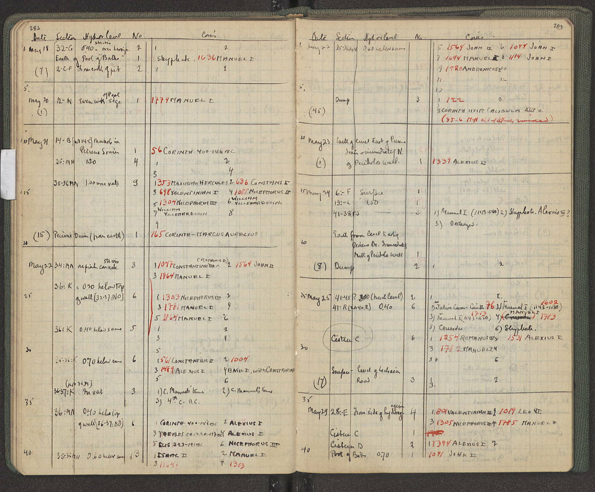 Notebook Spread
