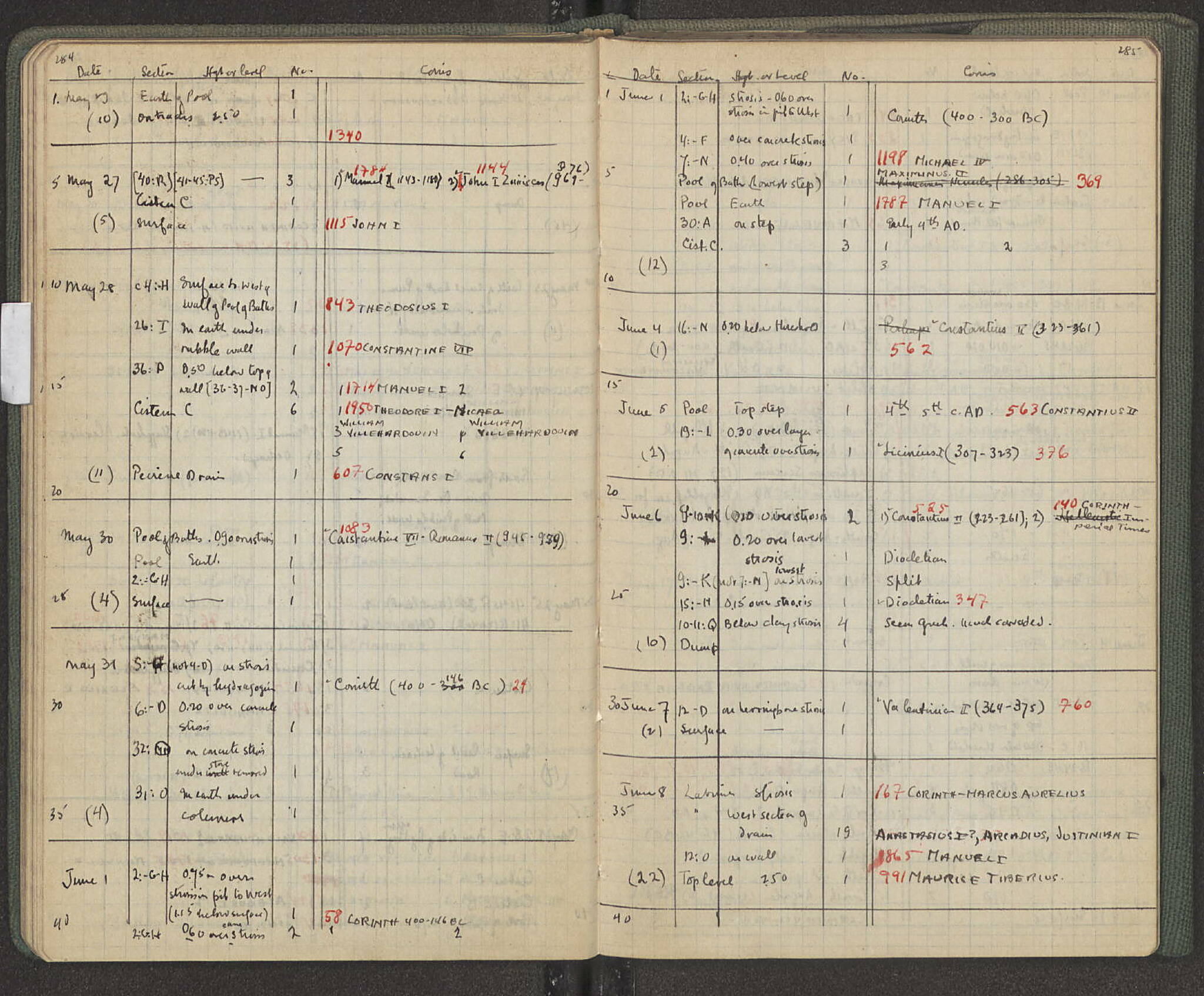 Notebook Spread