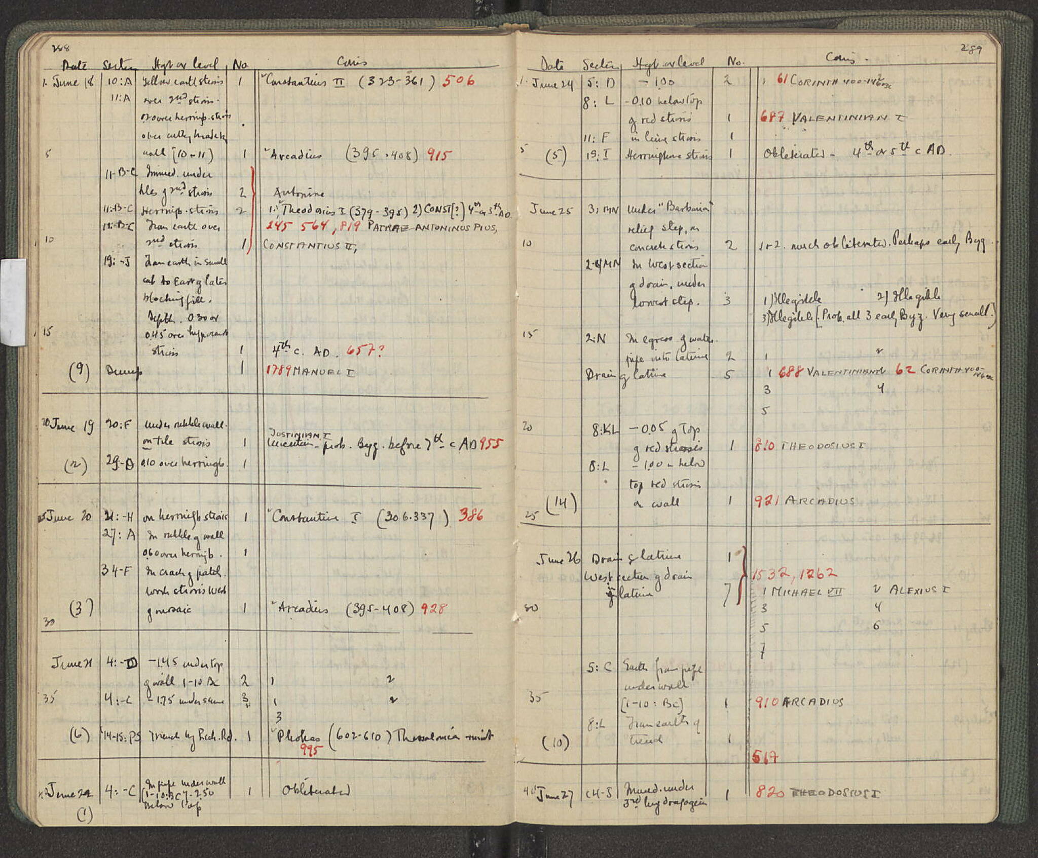 Notebook Spread