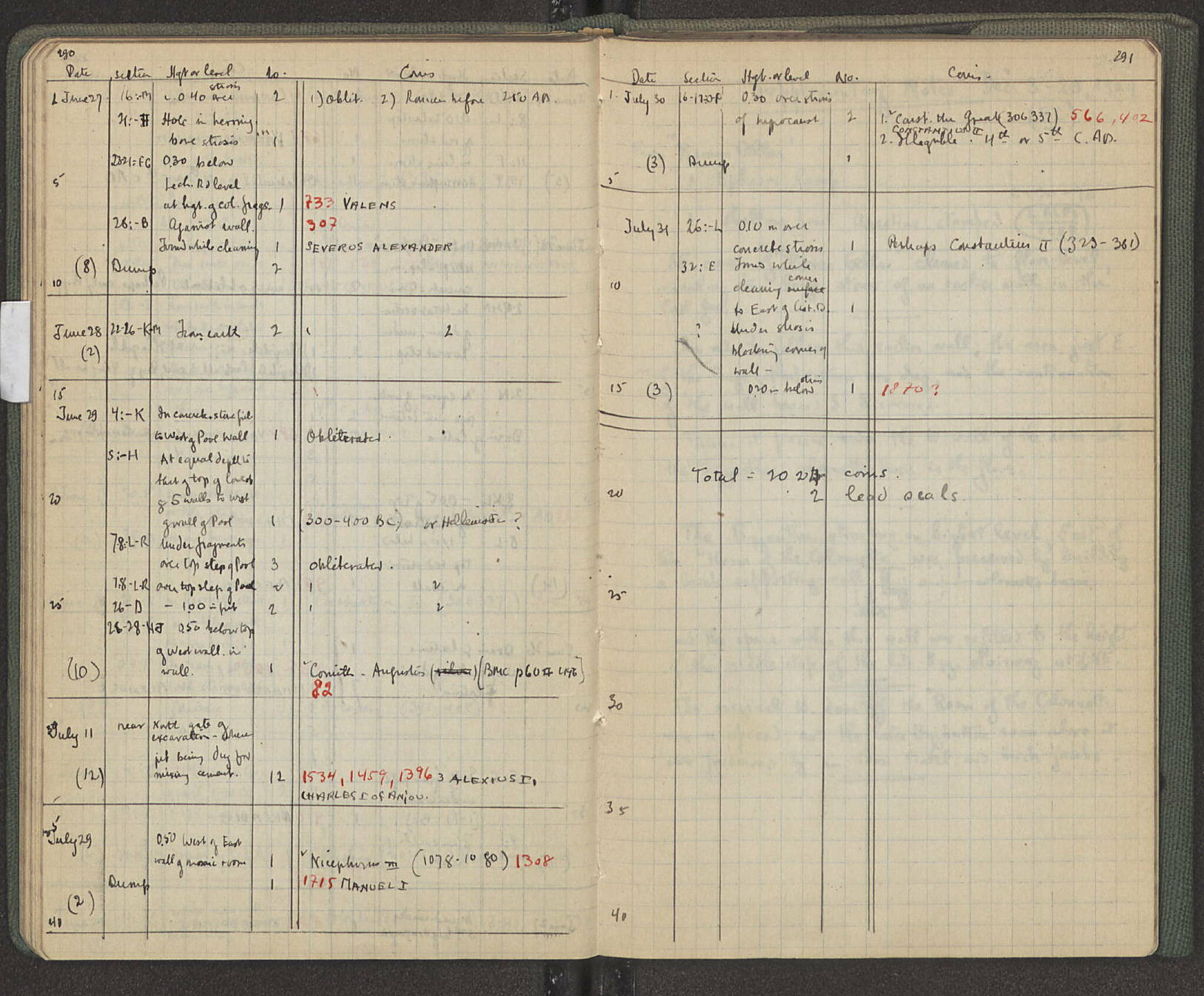 Notebook Spread
