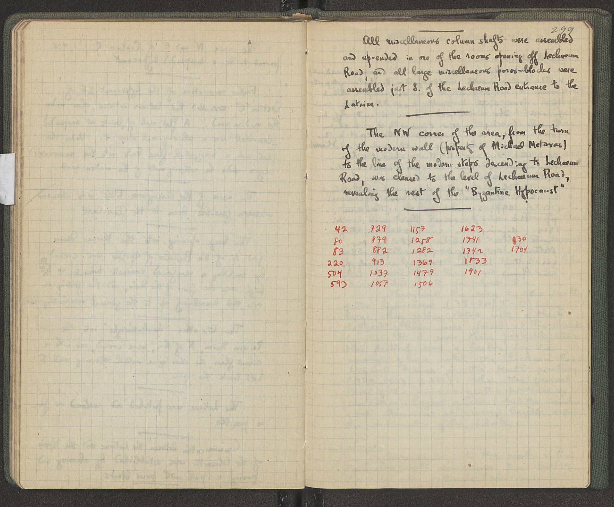 Notebook Spread