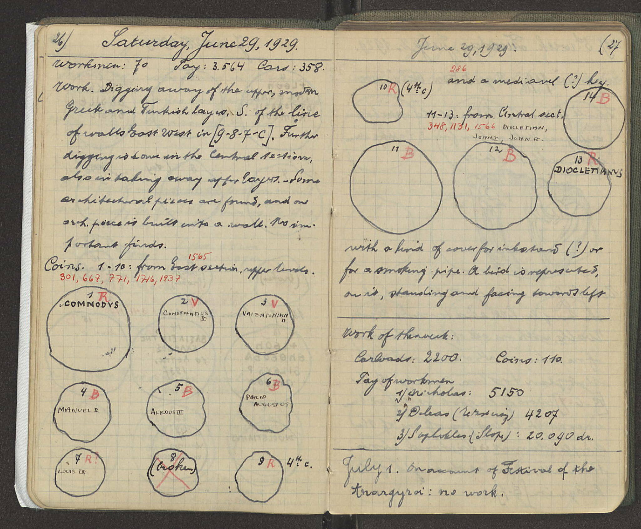 Notebook Spread