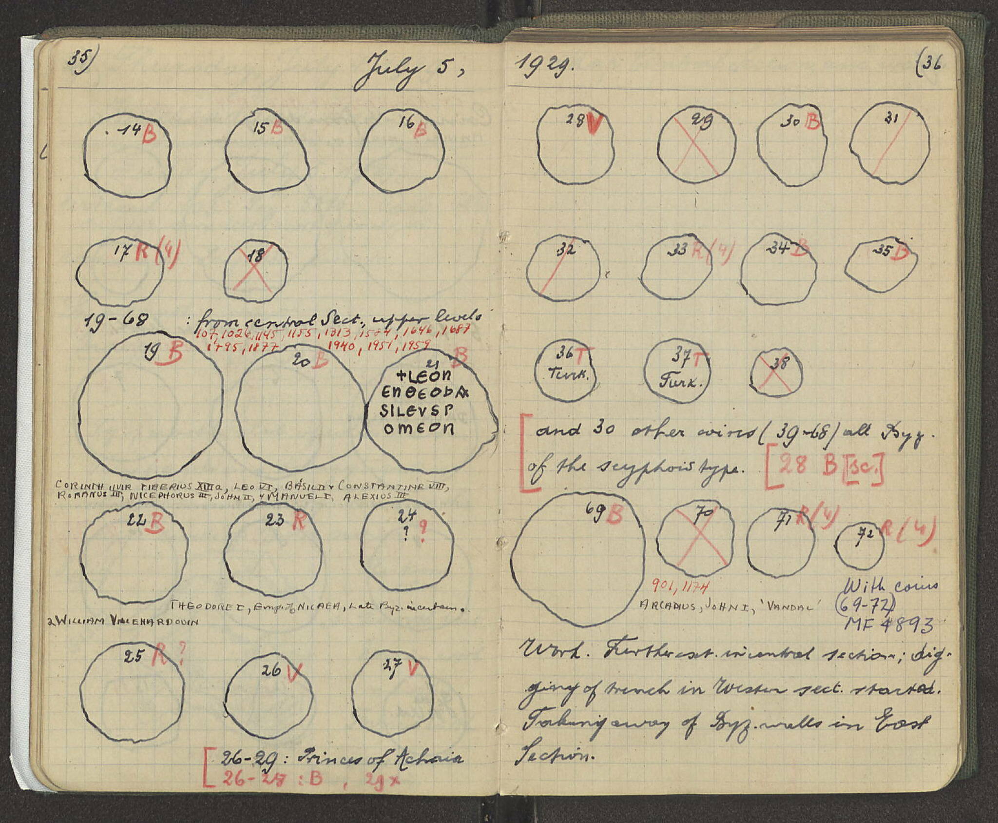 Notebook Spread