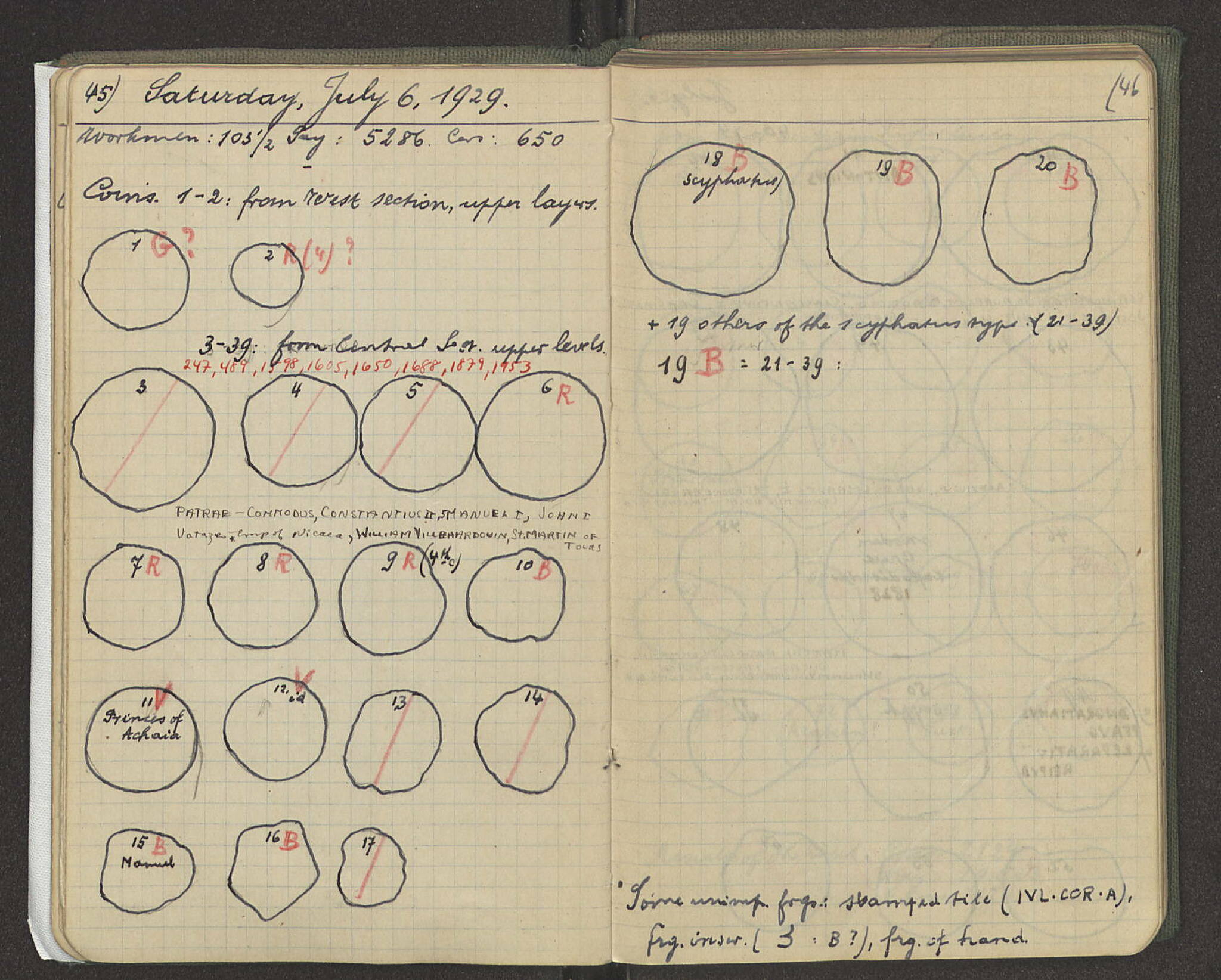 Notebook Spread
