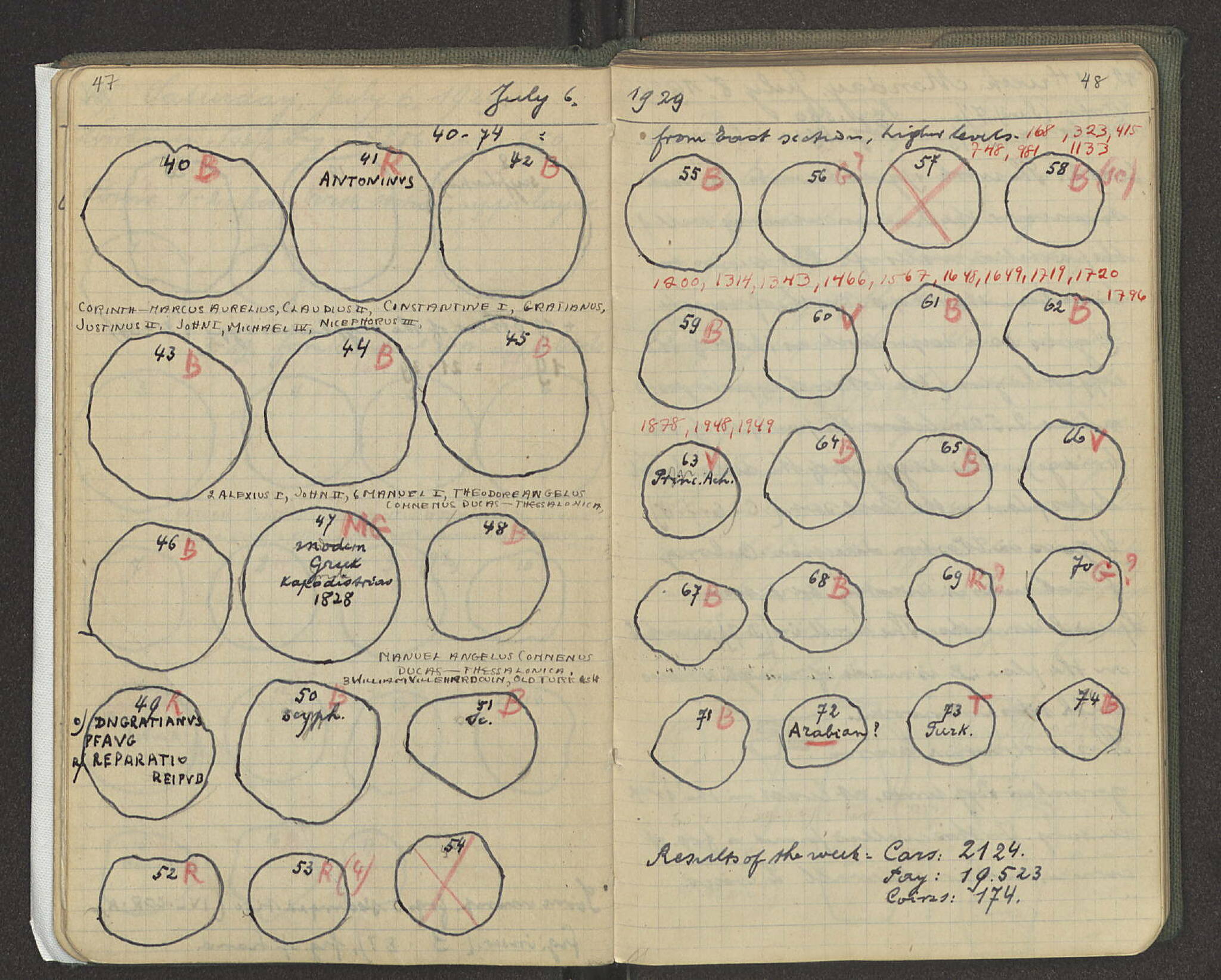 Notebook Spread