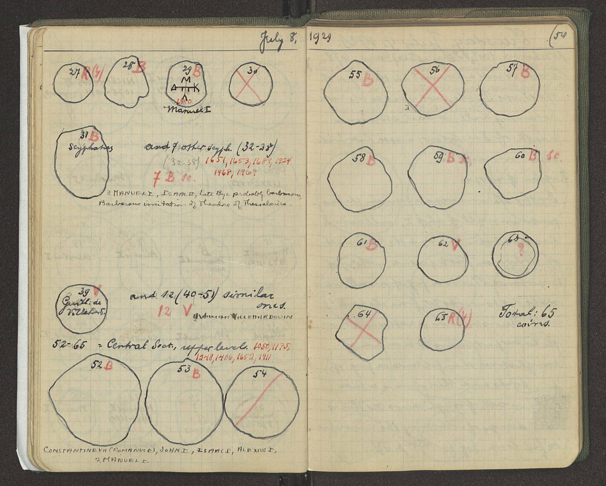 Notebook Spread