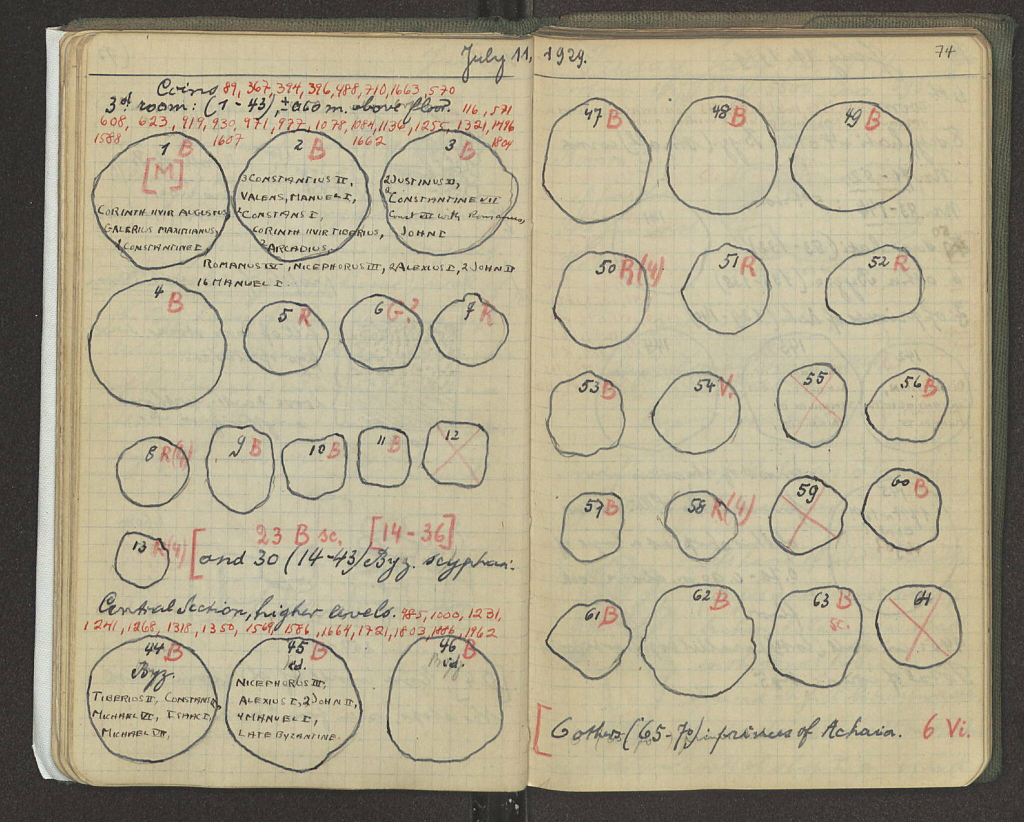 Notebook Spread