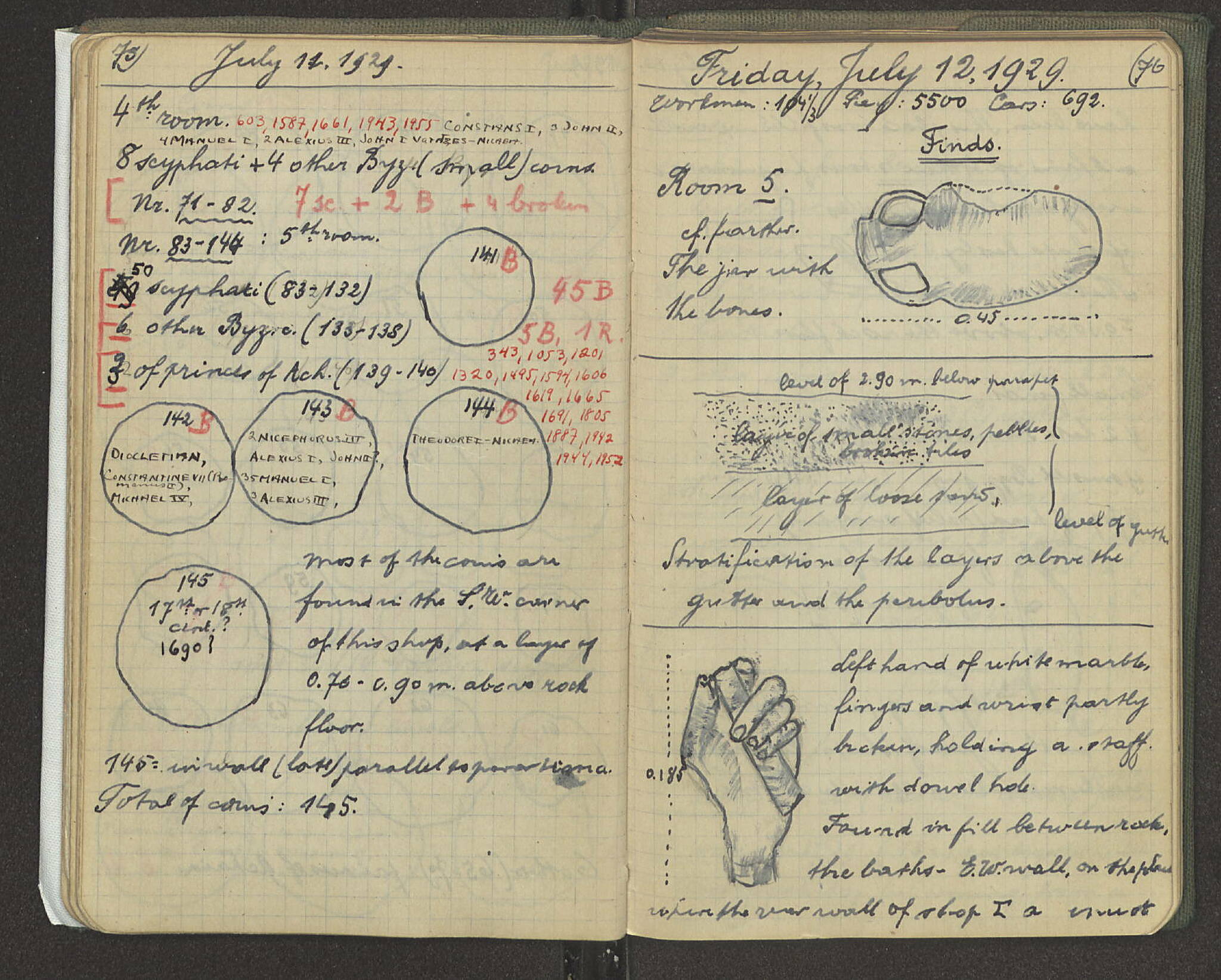 Notebook Spread